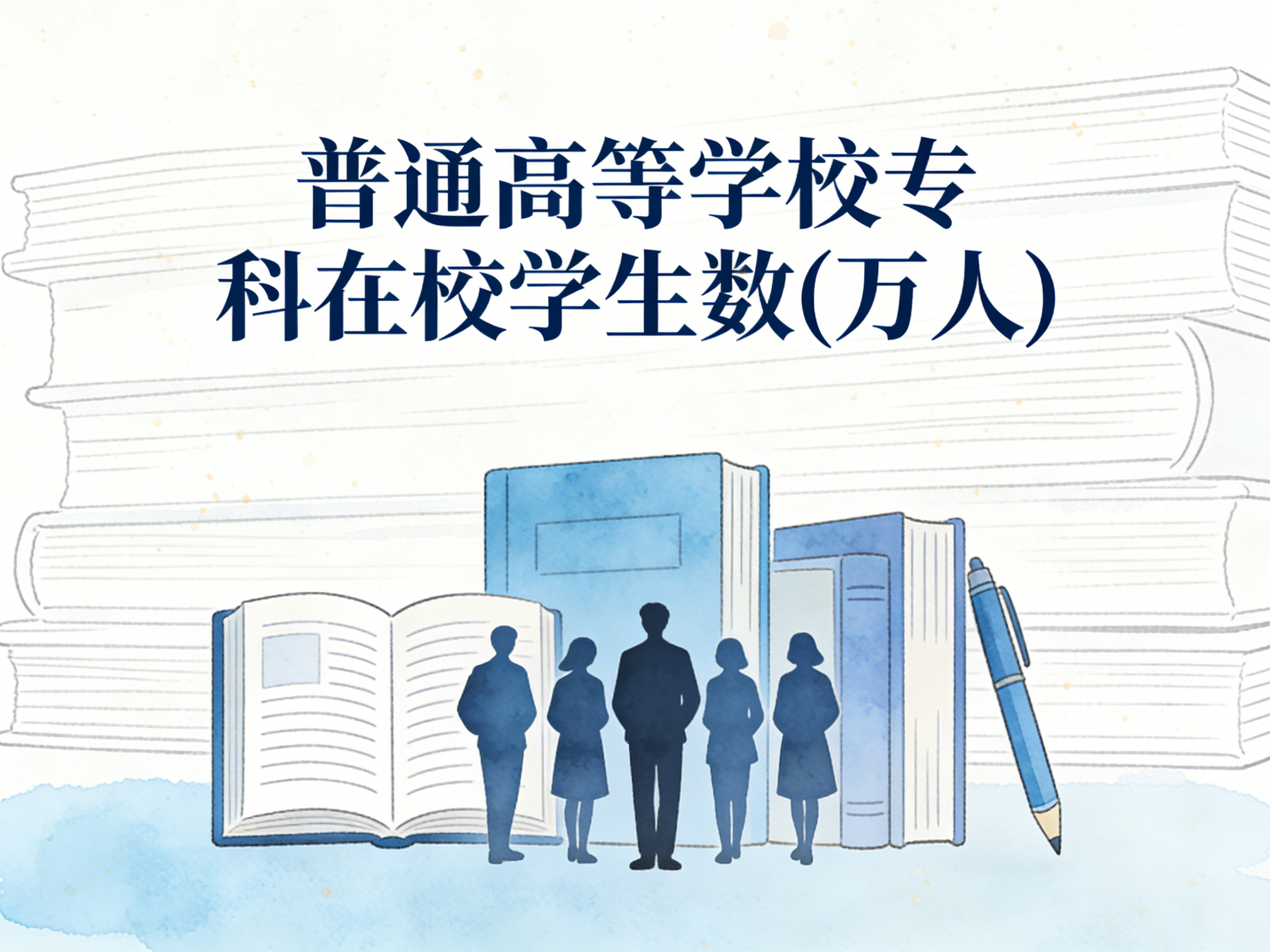 2005-2024年中国普通高等学校专科在校学生数数据集