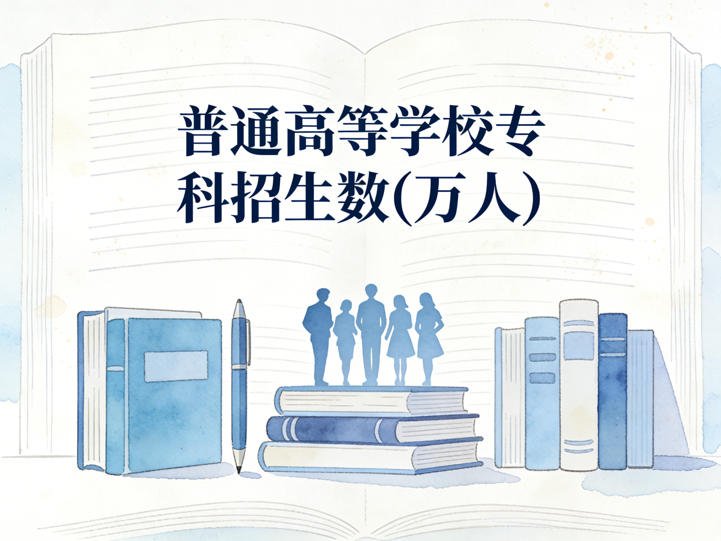 2005-2024年中国普通高等学校专科招生数数据集