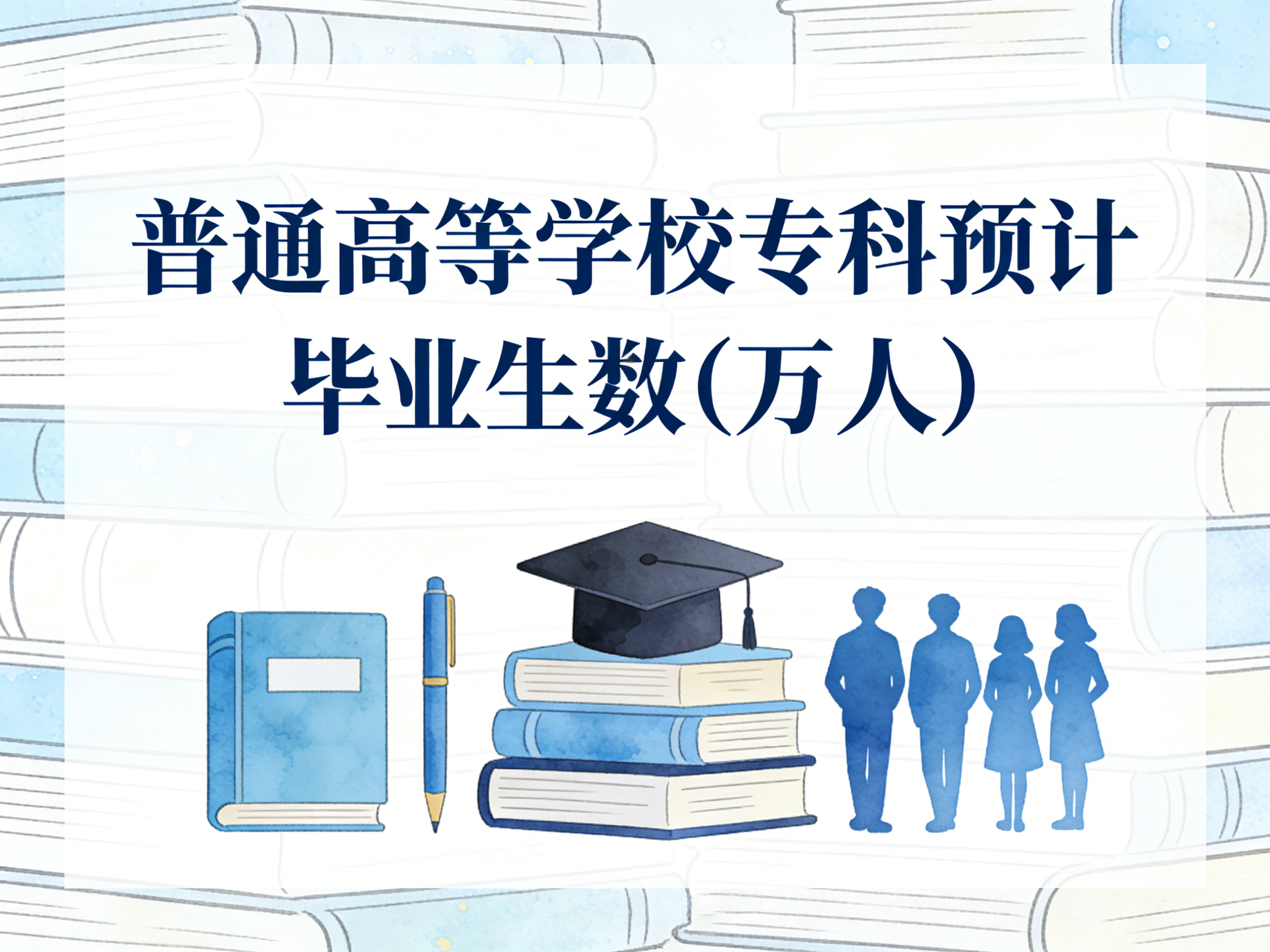 2005-2024年中国普通高等学校专科预计毕业生数数据集