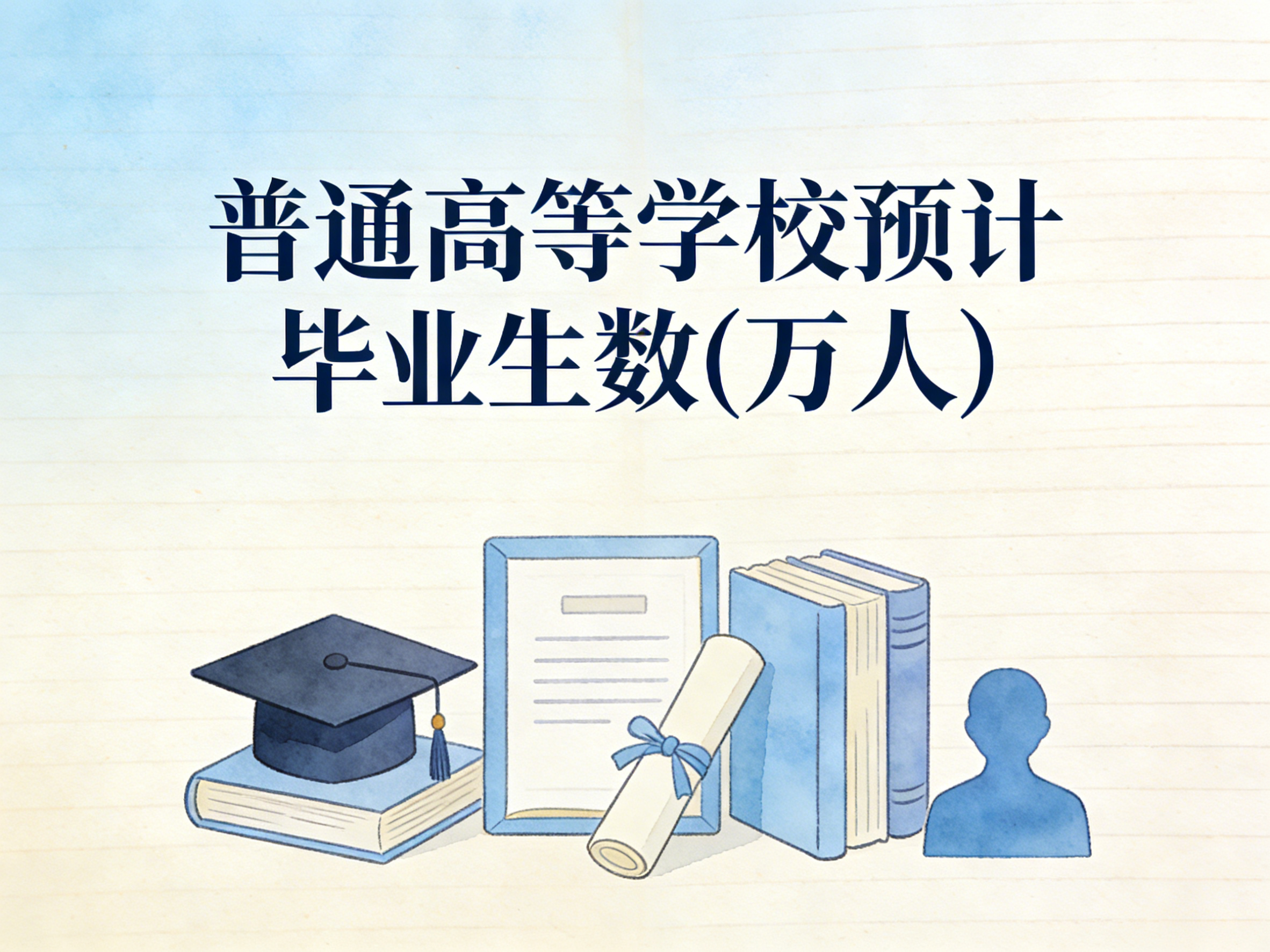2005-2024年中国普通高等学校预计毕业生数数据集