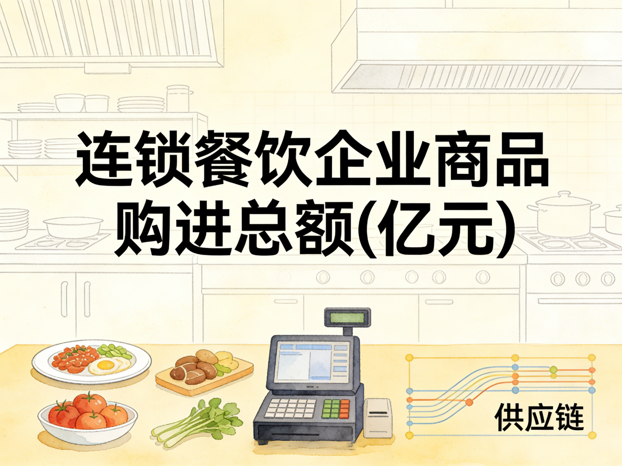 2006-2024年中国连锁餐饮企业商品购进总额数据集
