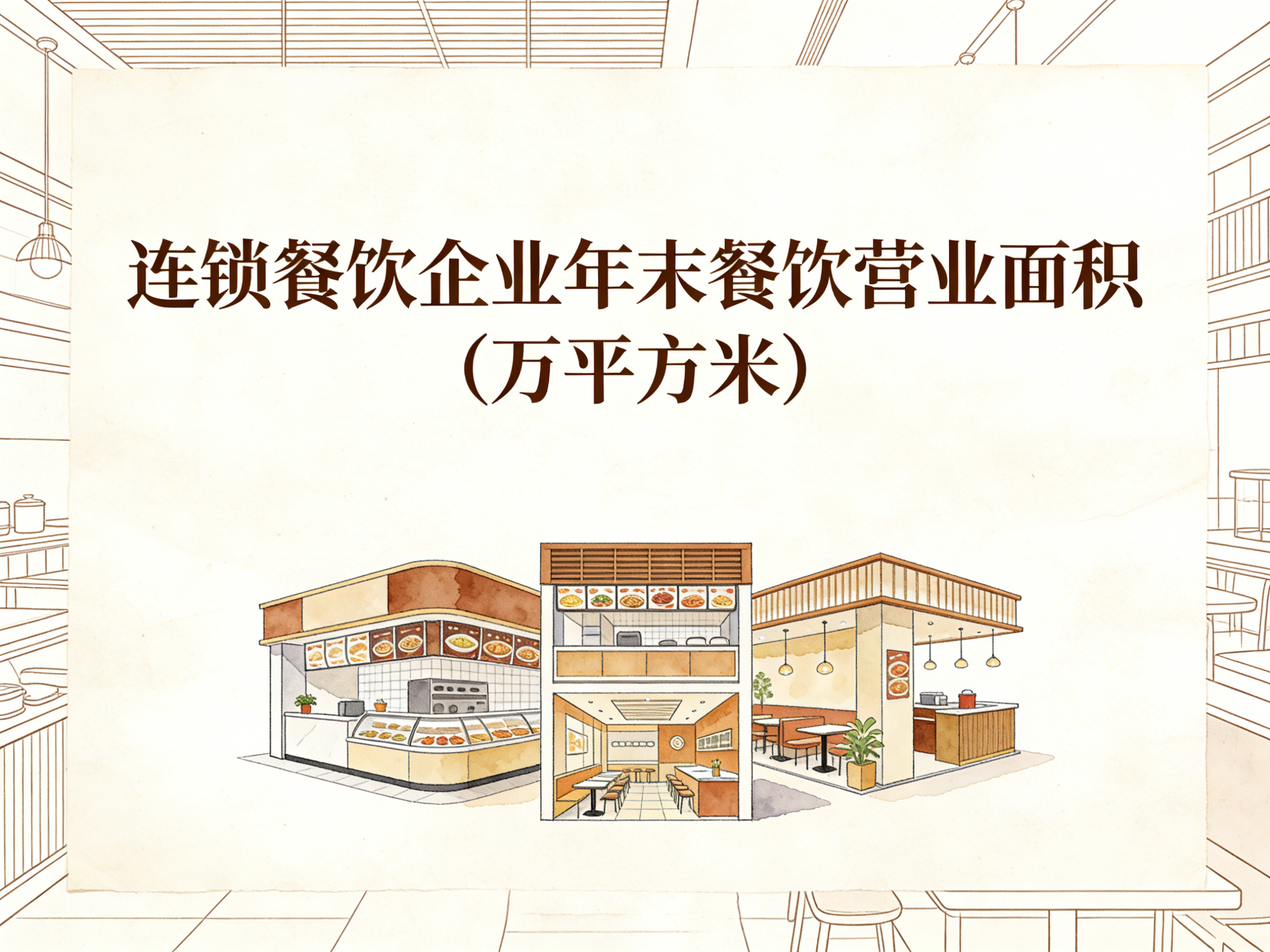 2006-2024年中国连锁餐饮企业年末餐饮营业面积数据集