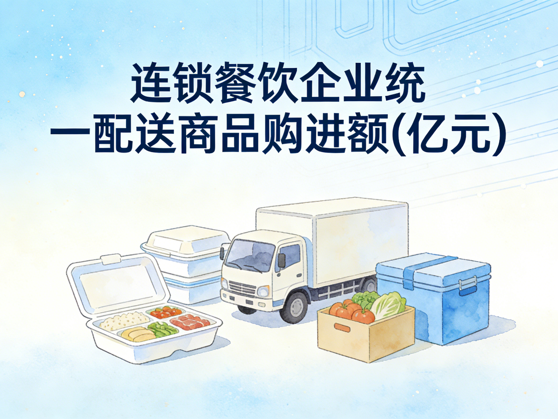 2006-2024年中国连锁餐饮企业统一配送商品购进额数据集