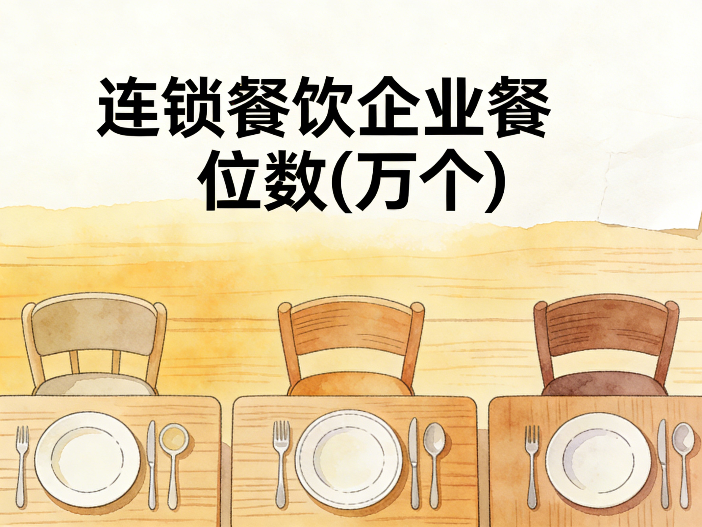 2006-2024年中国连锁餐饮企业餐位数数据集