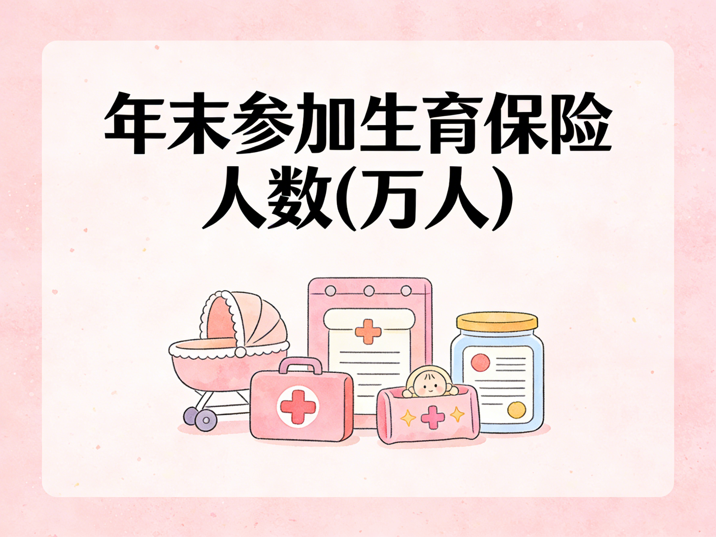 2006-2024年中国年末参加生育保险人数数据集