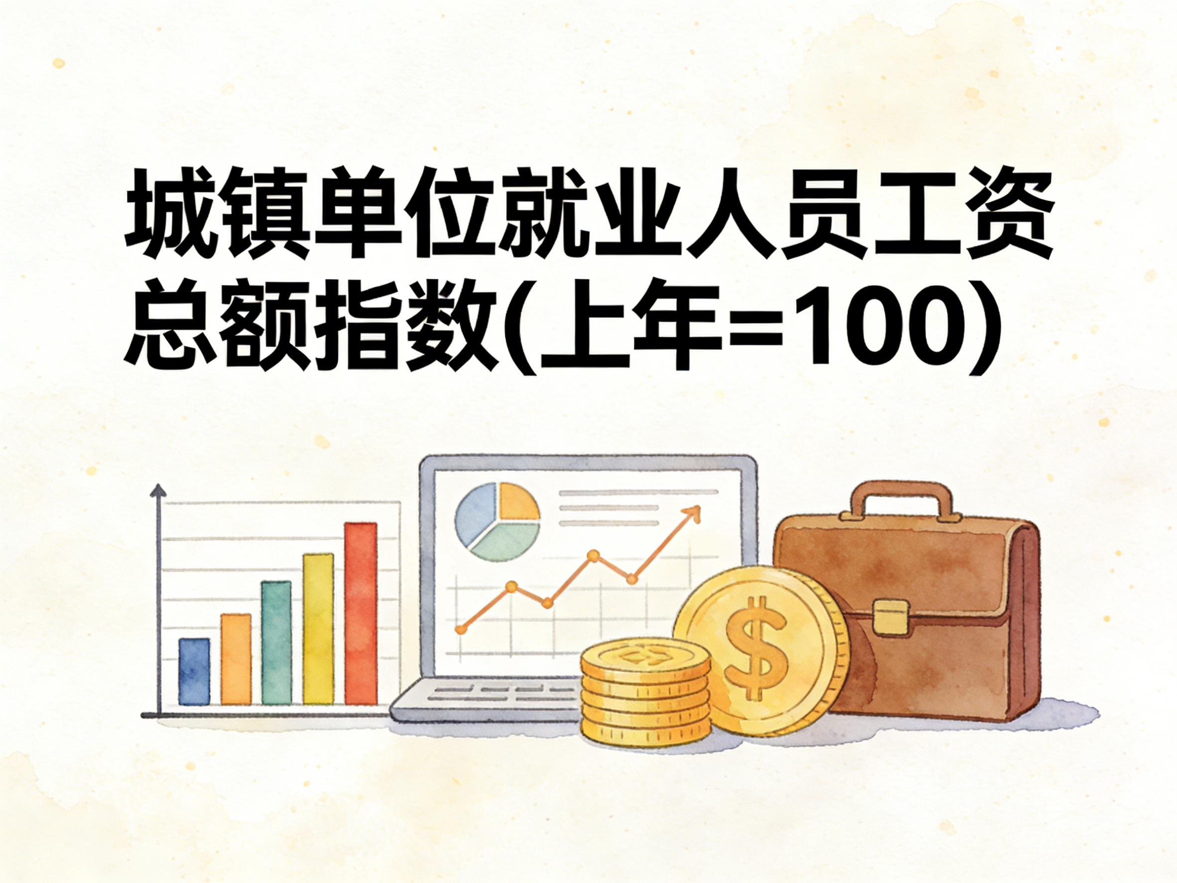 2006-2024年中国城镇单位就业人员工资总额指数数据集