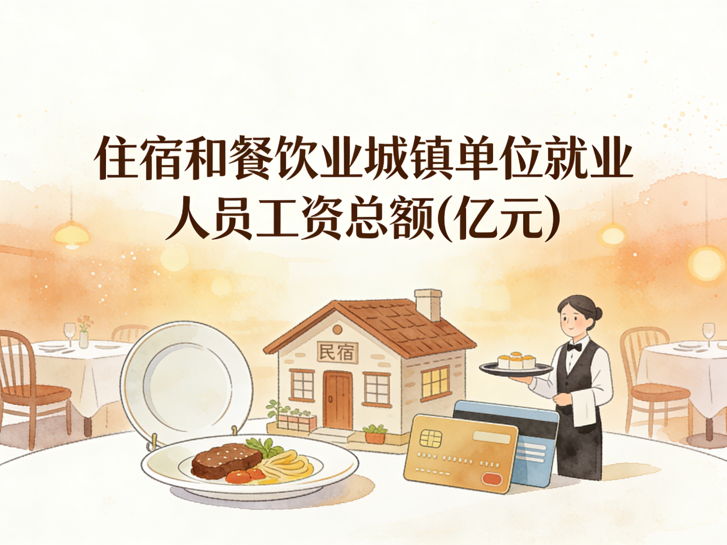 2006-2024年中国住宿和餐饮业城镇单位就业人员工资总额数据集