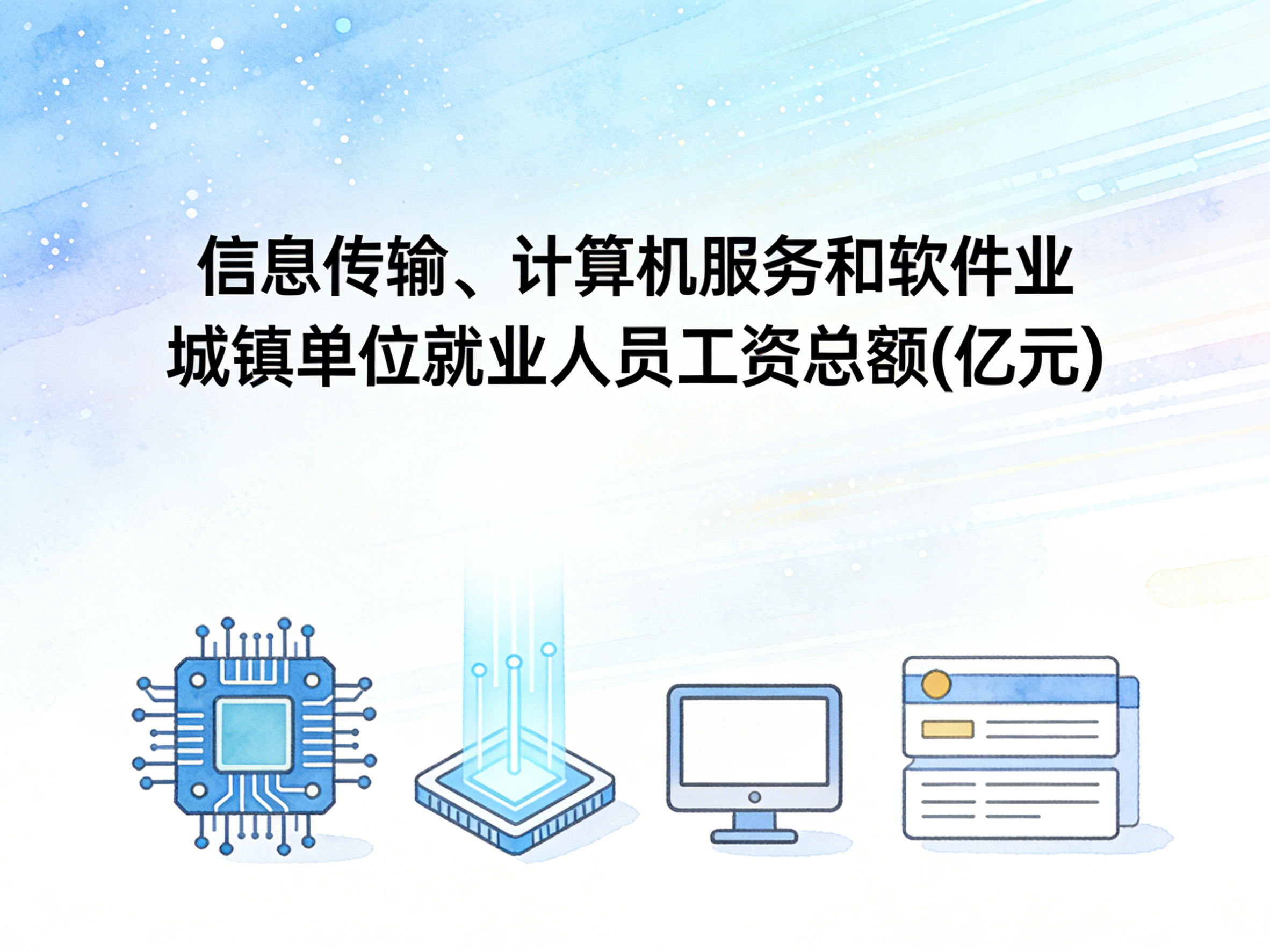 2006-2024年中国信息传输、计算机服务和软件业城镇单位就业人员工资总额数据集