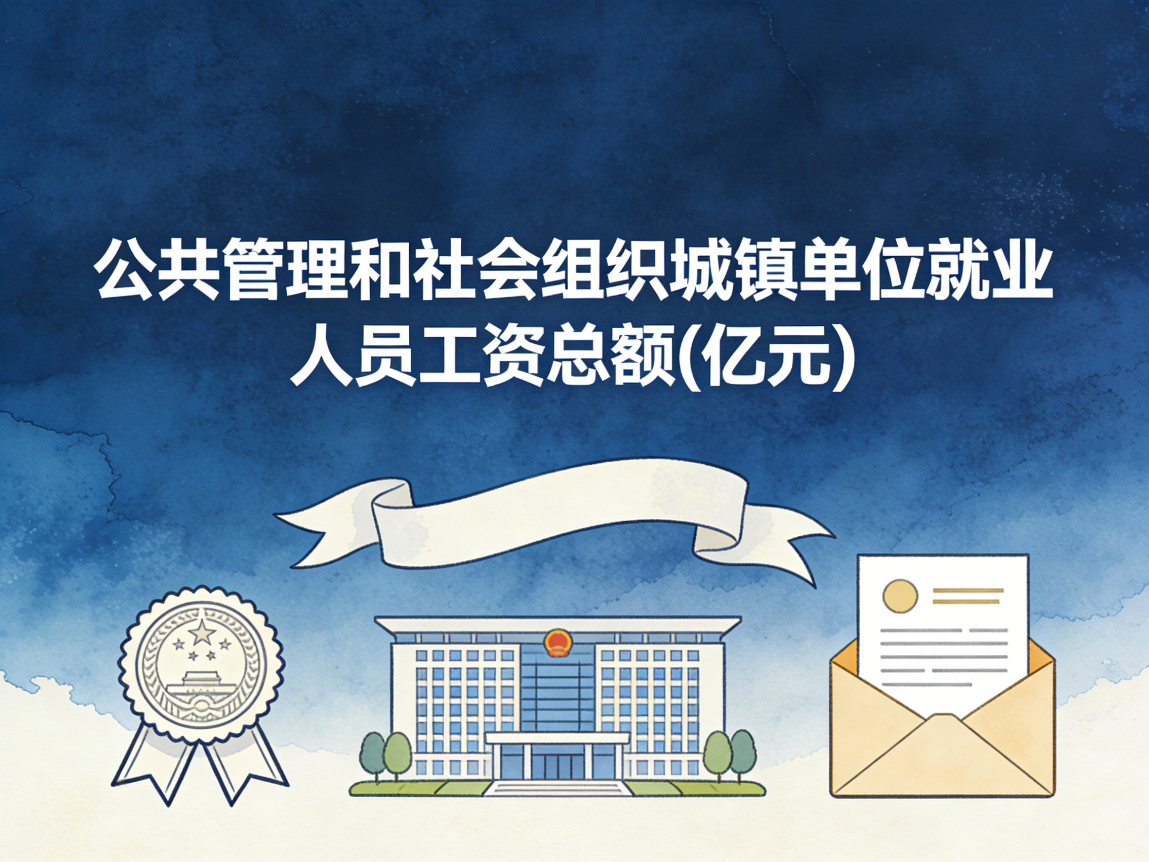 2006-2024年中国公共管理和社会组织城镇单位就业人员工资总额数据集