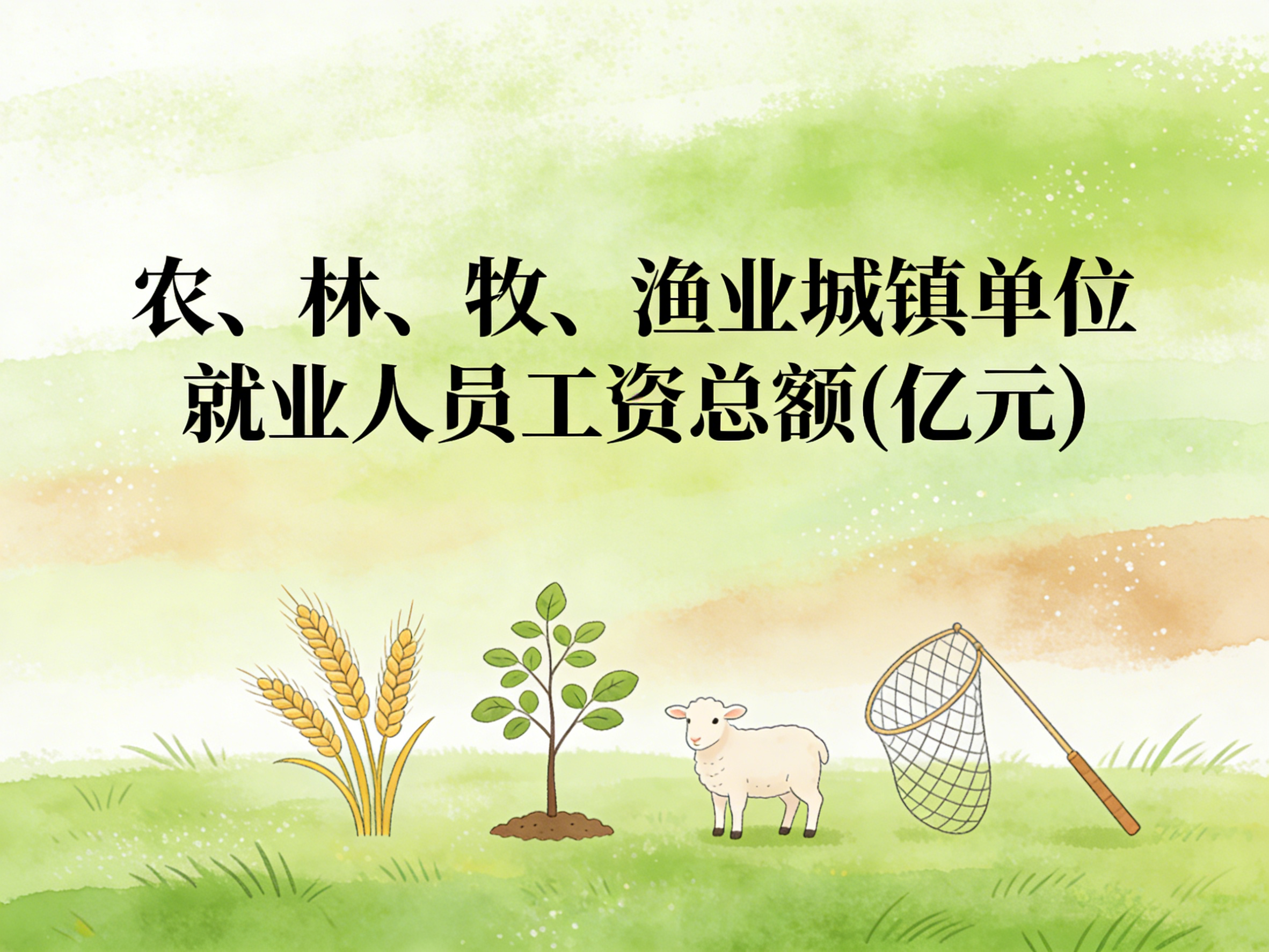 2006-2024年中国农、林、牧、渔业城镇单位就业人员工资总额数据集