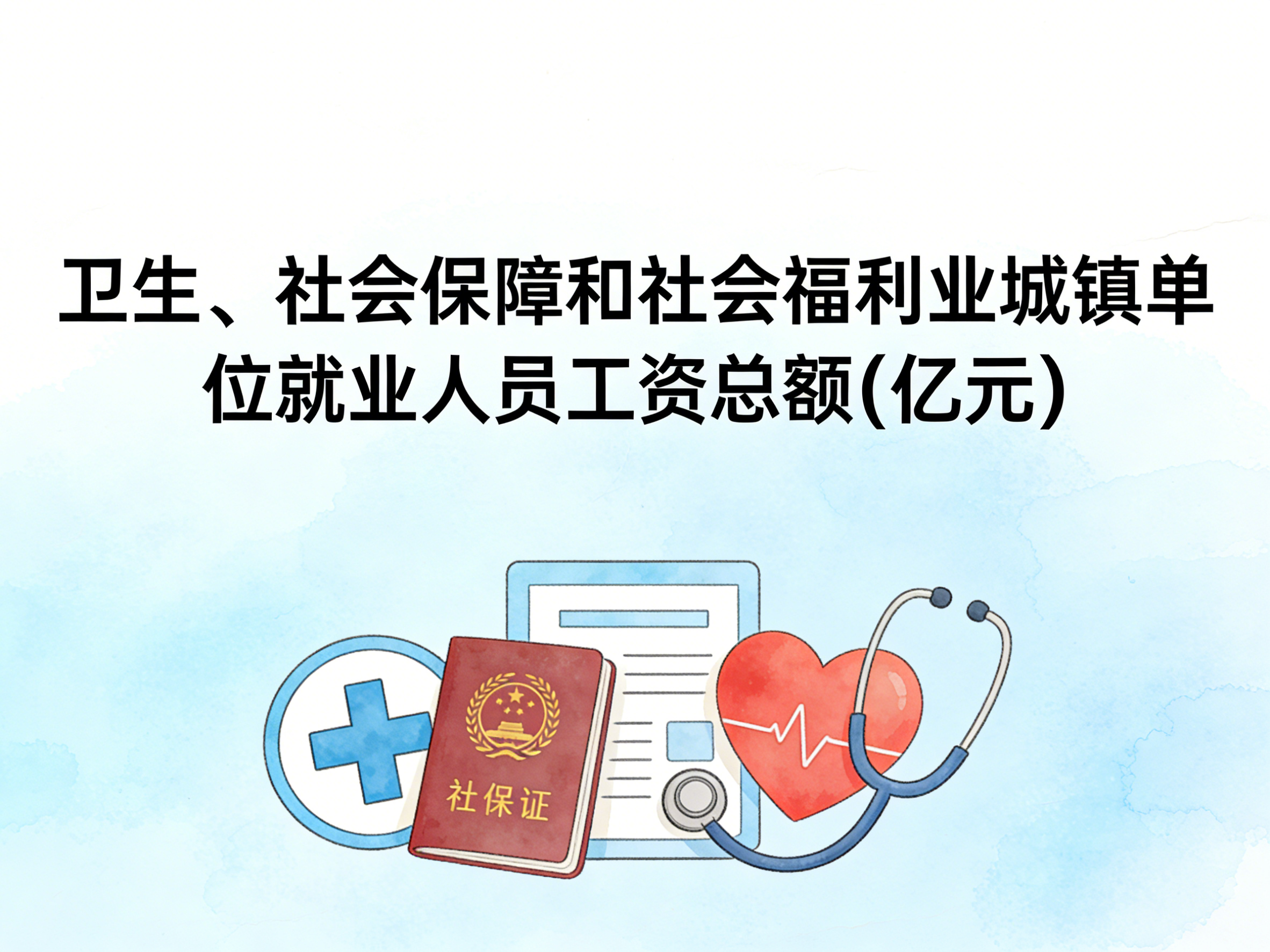 2006-2024年中国卫生、社会保障和社会福利业城镇单位就业人员工资总额数据集