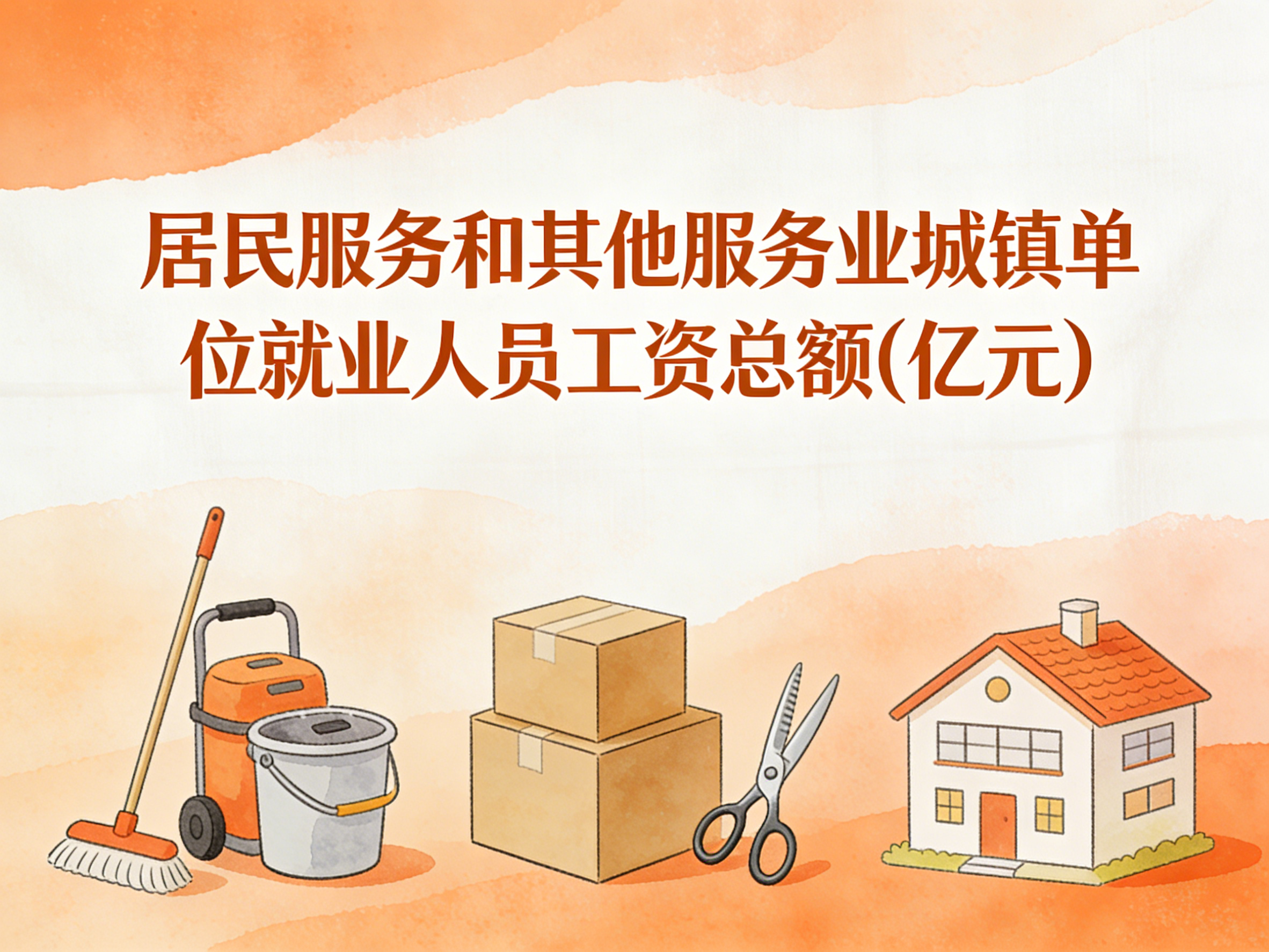 2006-2024年中国居民服务和其他服务业城镇单位就业人员工资总额数据集