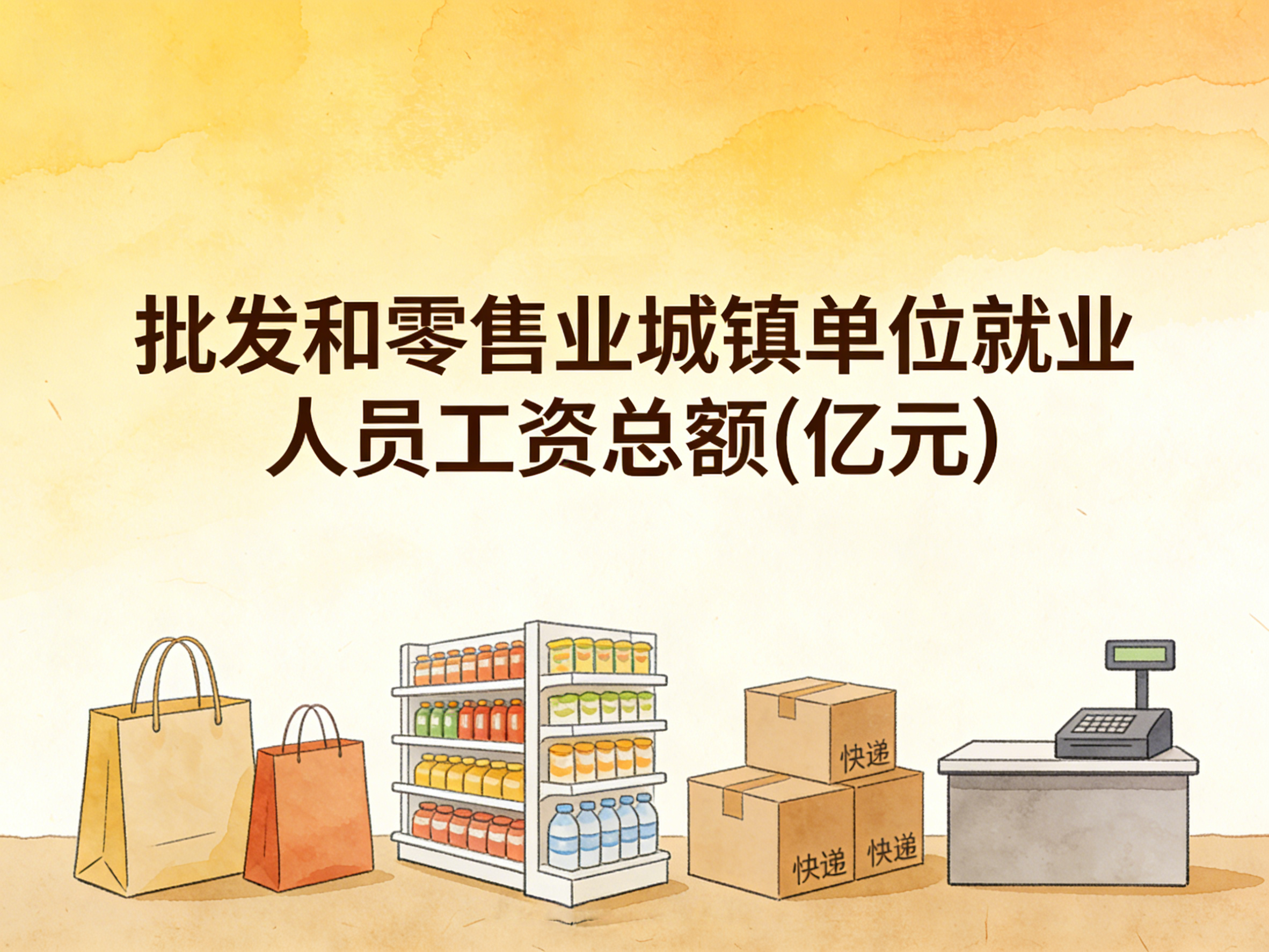 2006-2024年中国批发和零售业城镇单位就业人员工资总额数据集