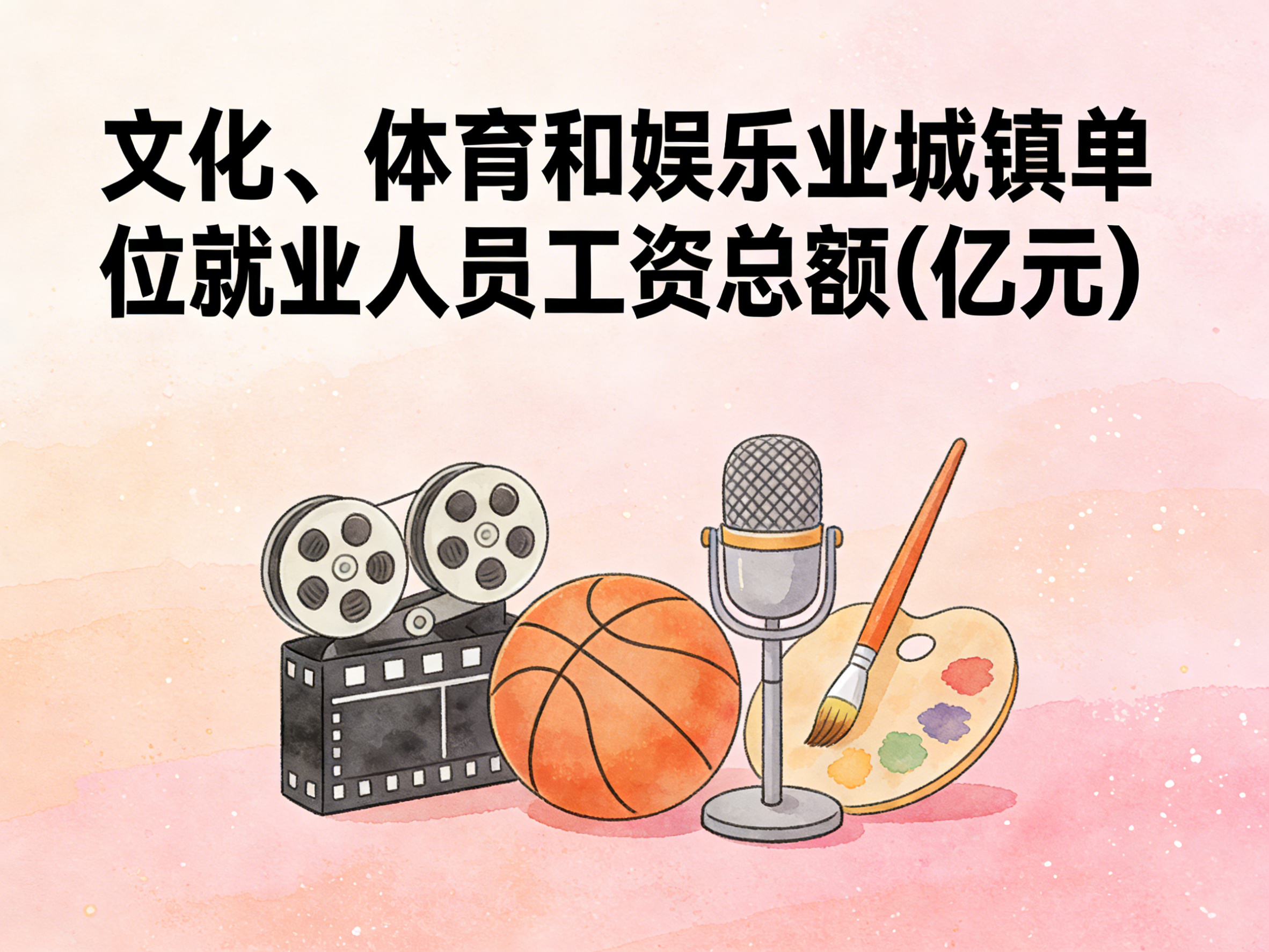 2006-2024年中国文化、体育和娱乐业城镇单位就业人员工资总额数据集
