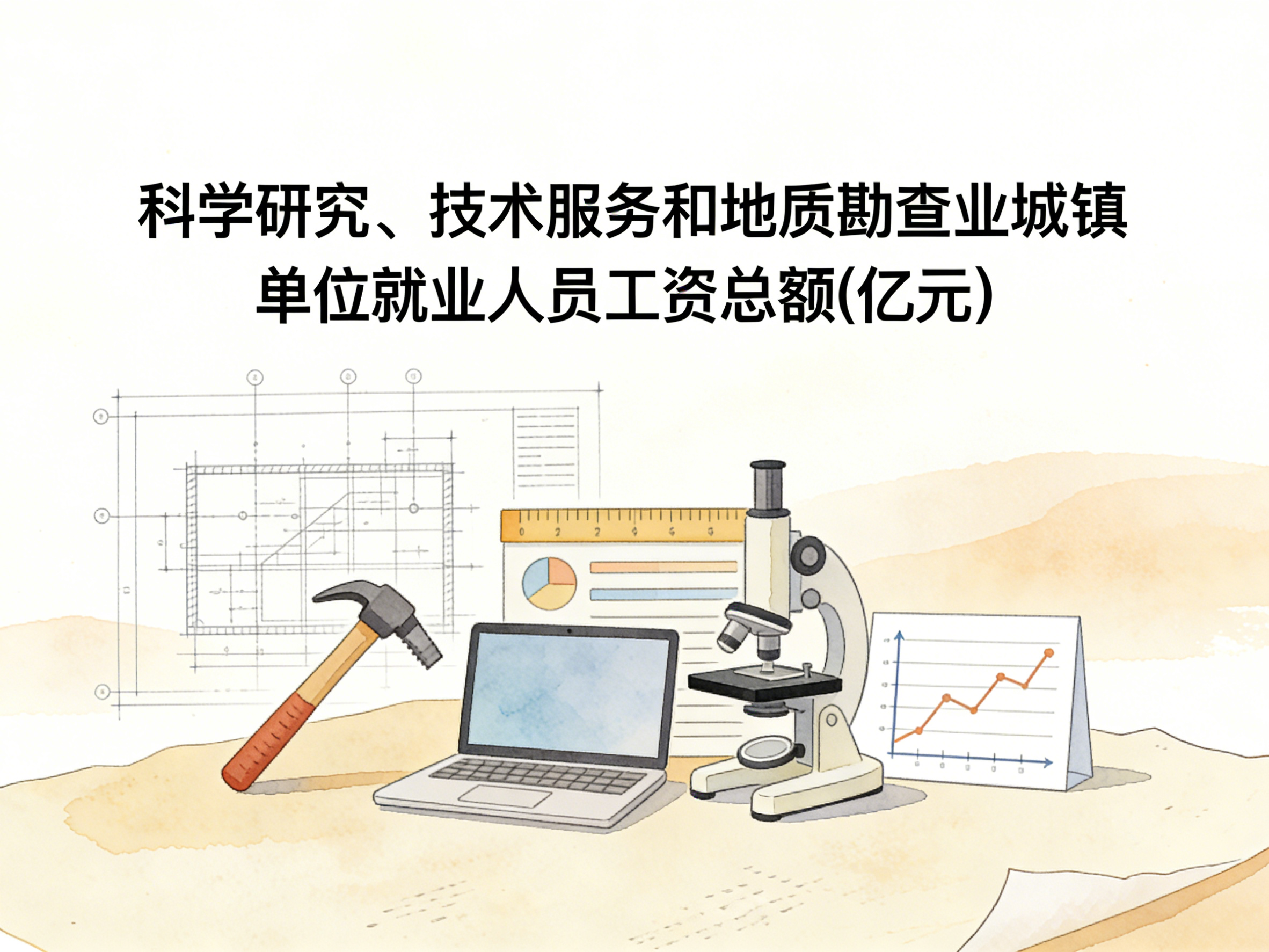 2006-2024年中国科学研究、技术服务和地质勘查业城镇单位就业人员工资总额数据集