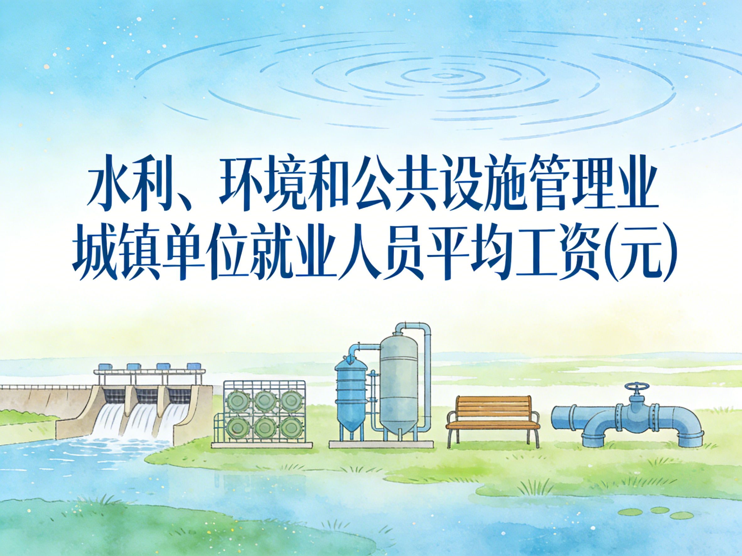 2006-2024年中国水利、环境和公共设施管理业城镇单位就业人员平均工资数据集