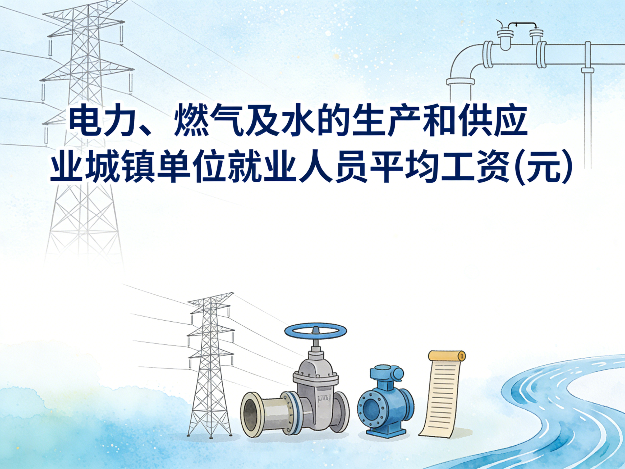 2006-2024年中国电力、燃气及水的生产和供应业城镇单位就业人员平均工资数据集