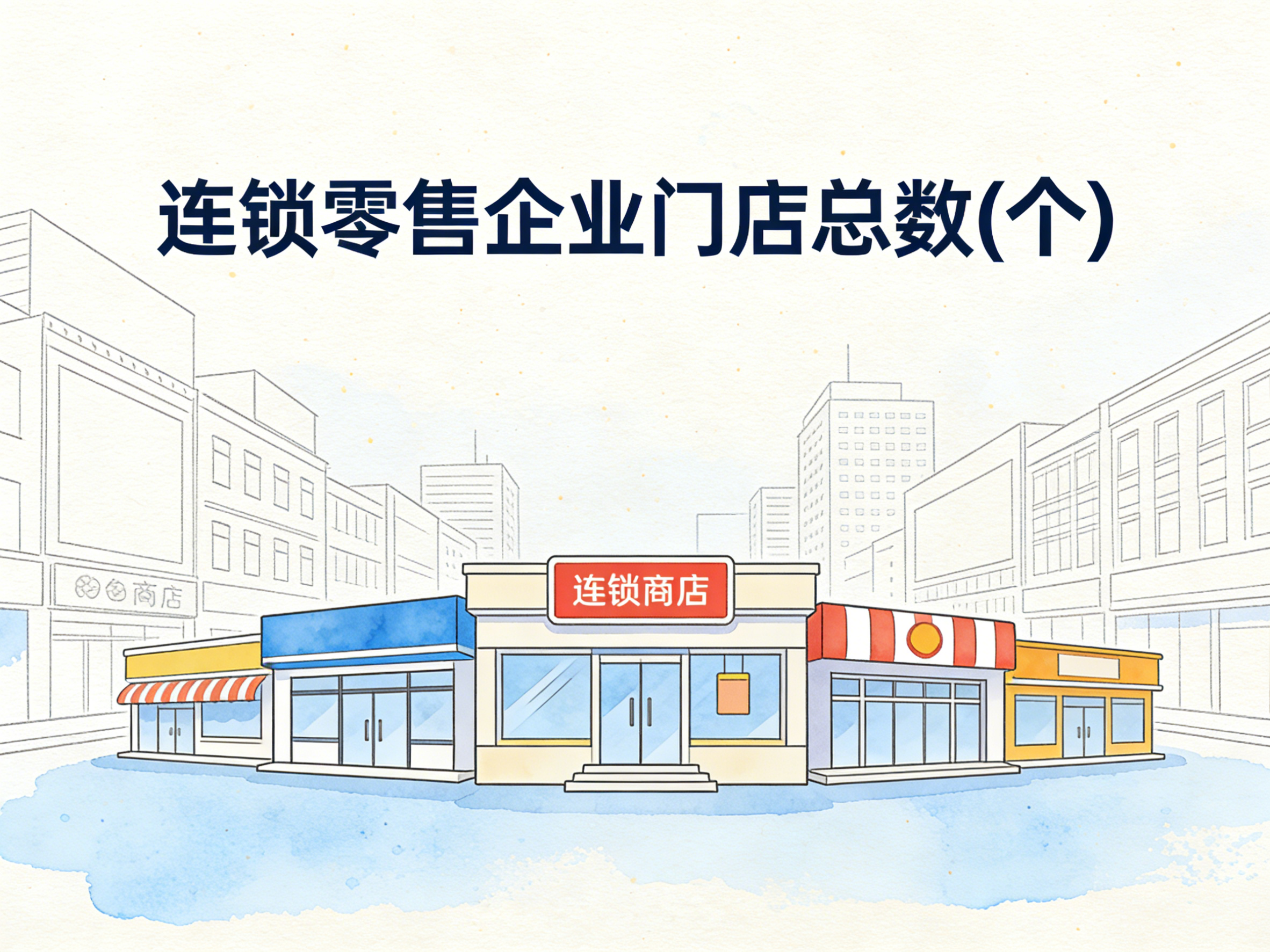 2006-2024年中国连锁零售企业门店总数数据集