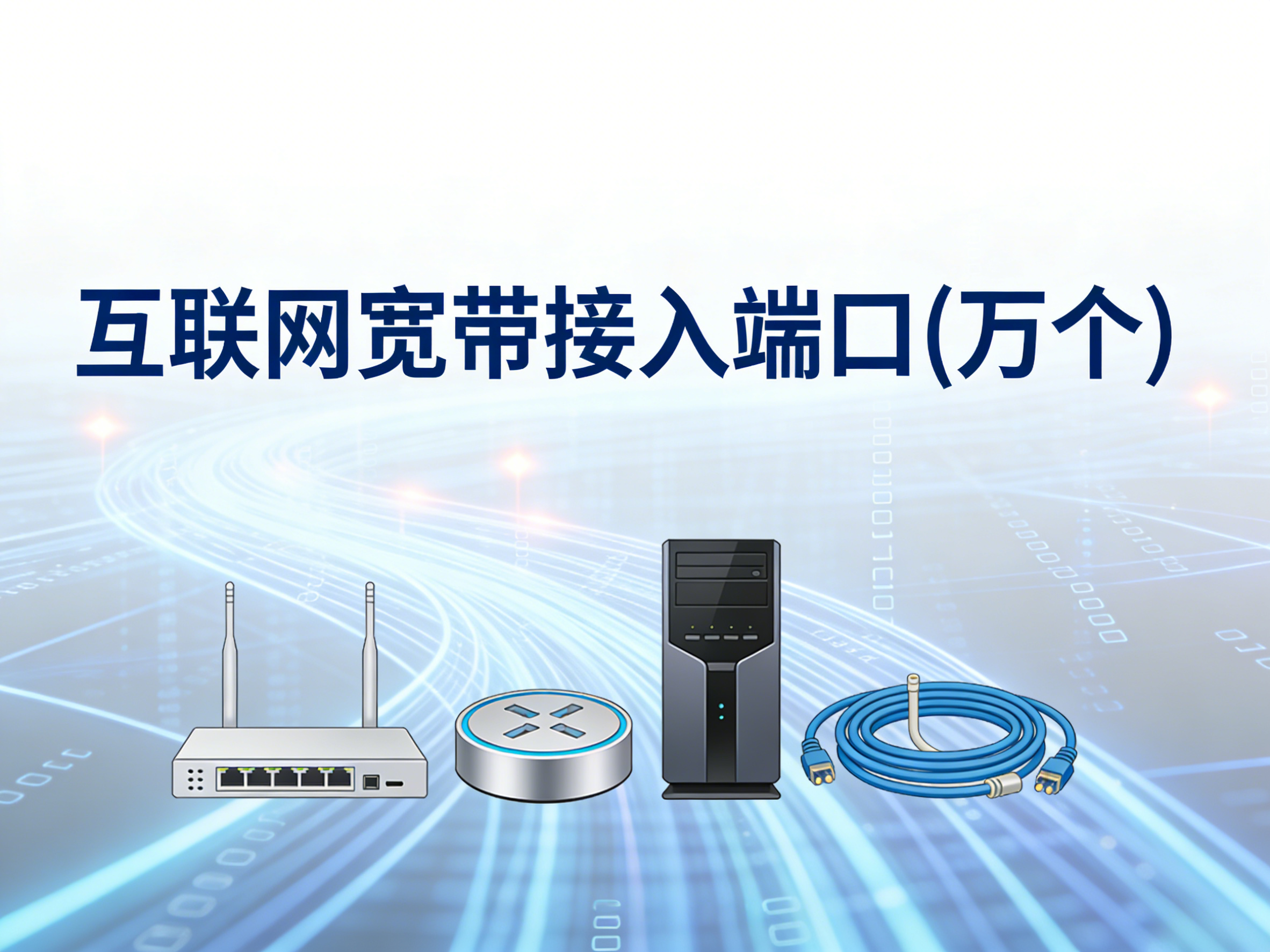 2006-2024年中国互联网宽带接入端口数据集