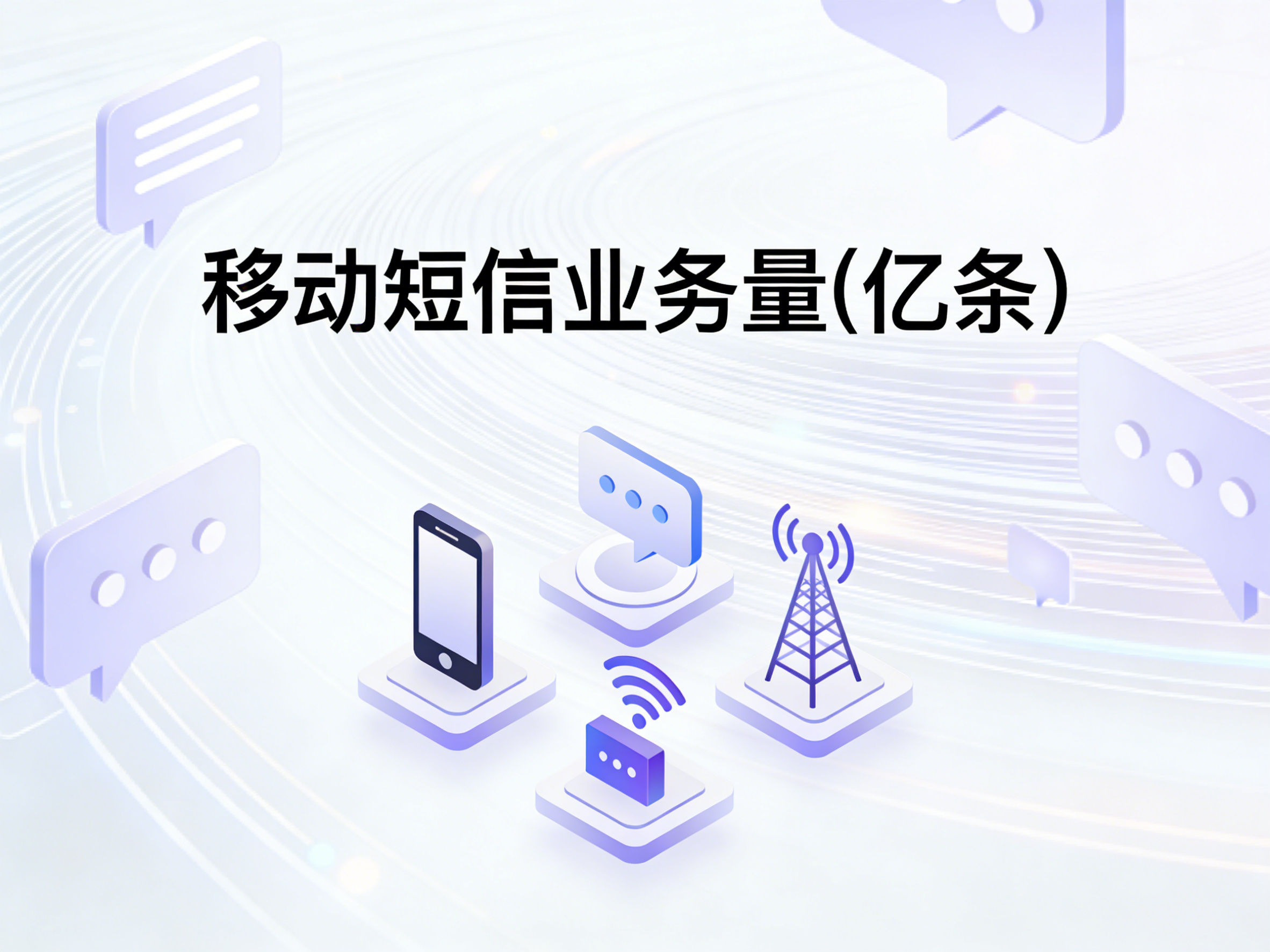 2006-2024年中国移动短信业务量数据集
