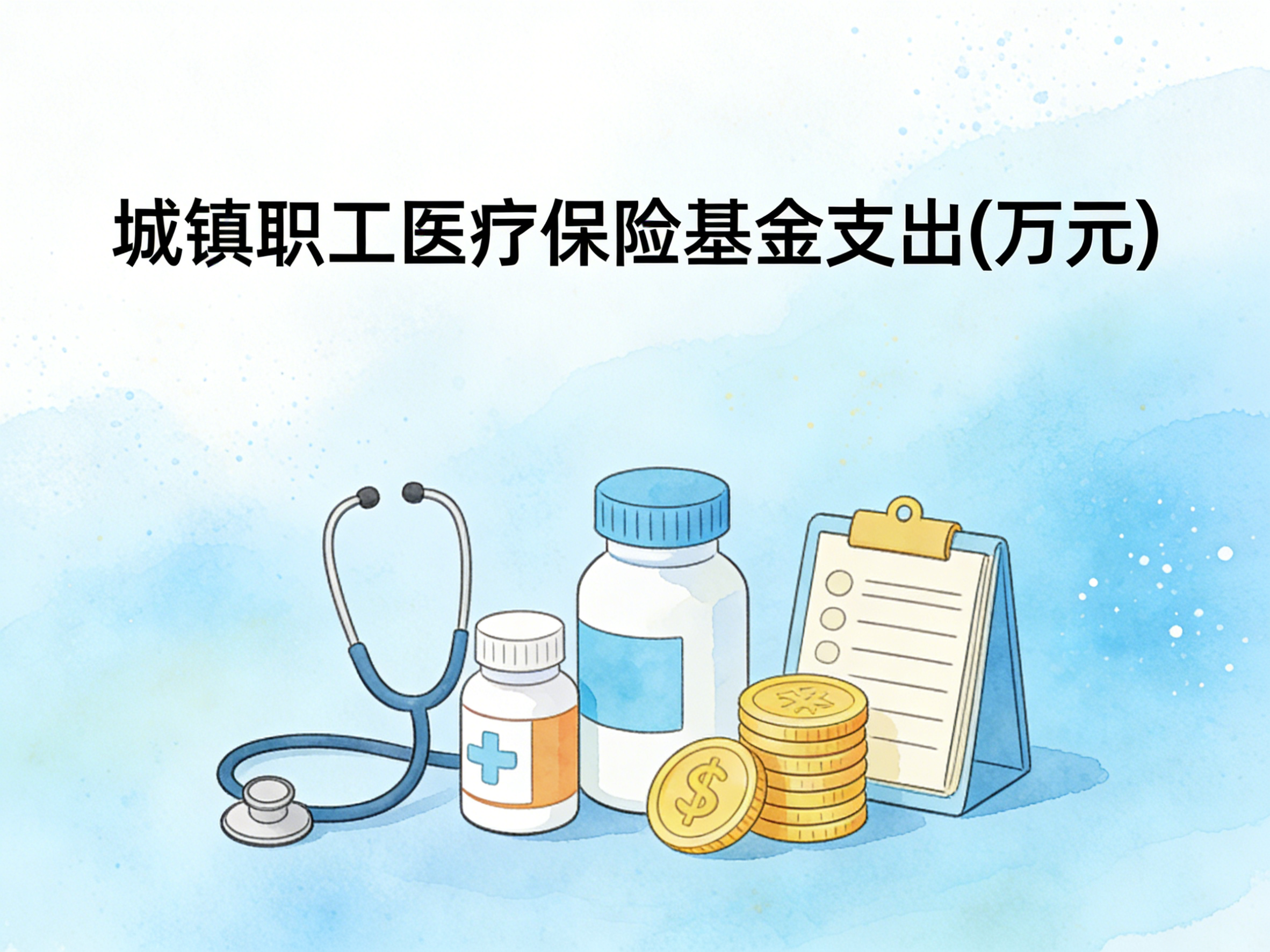 2007-2024年中国城镇职工医疗保险基金支出数据集