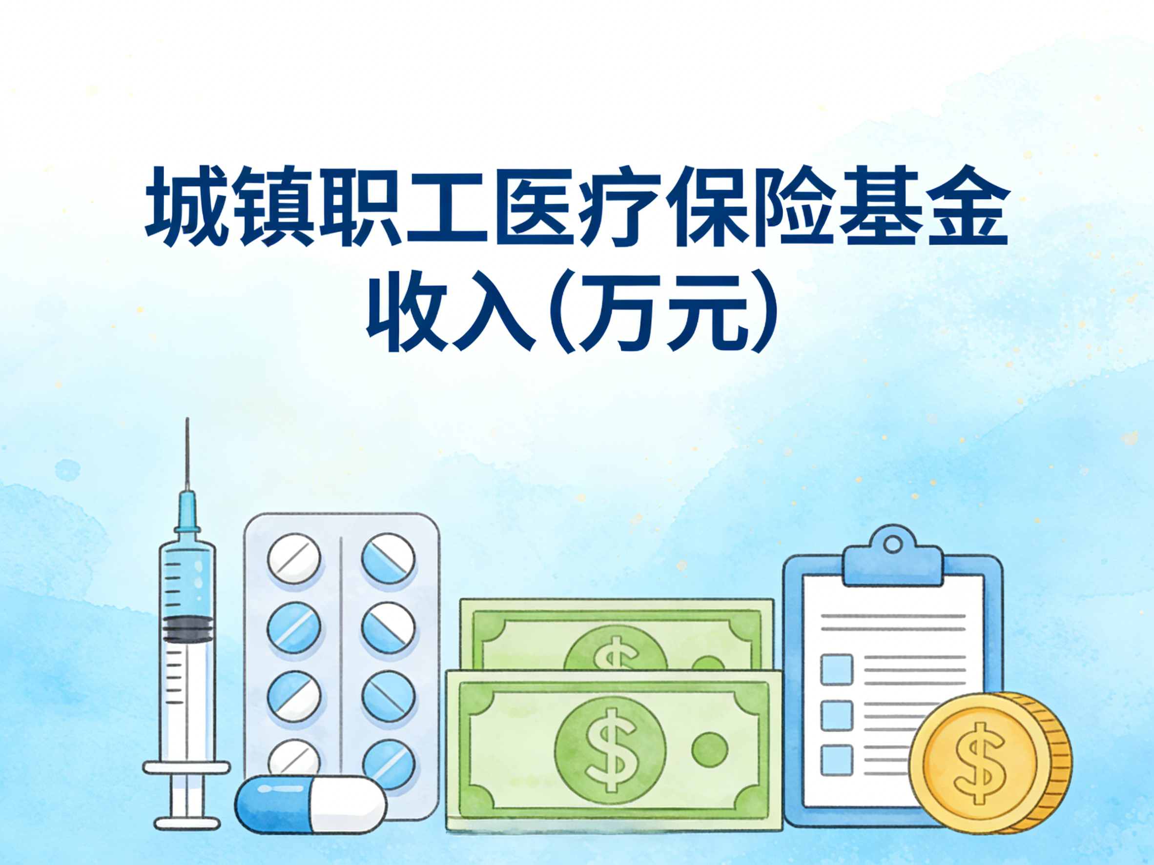 2007-2024年中国城镇职工医疗保险基金收入数据集