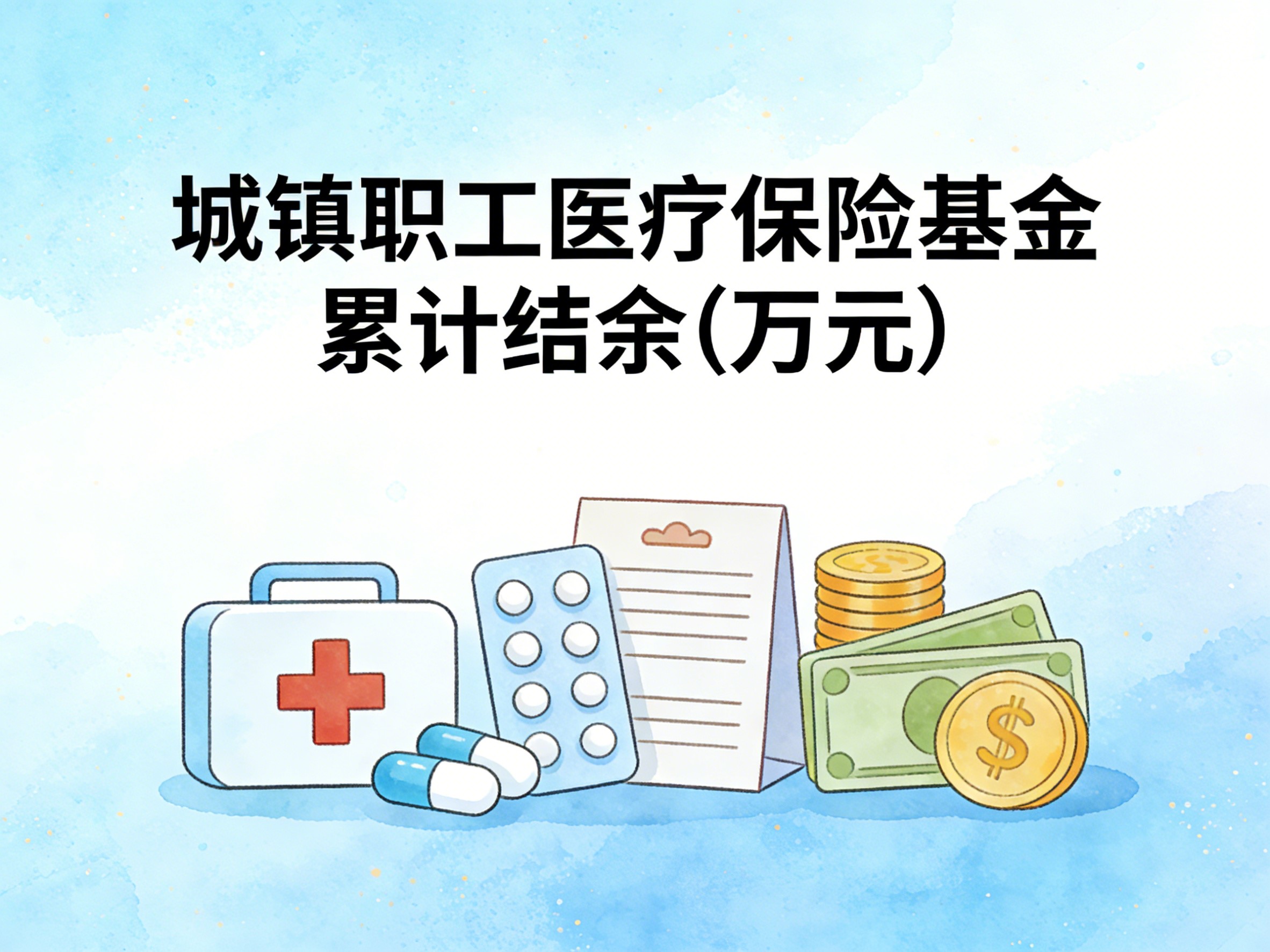 2007-2024年中国城镇职工医疗保险基金累计结余数据集