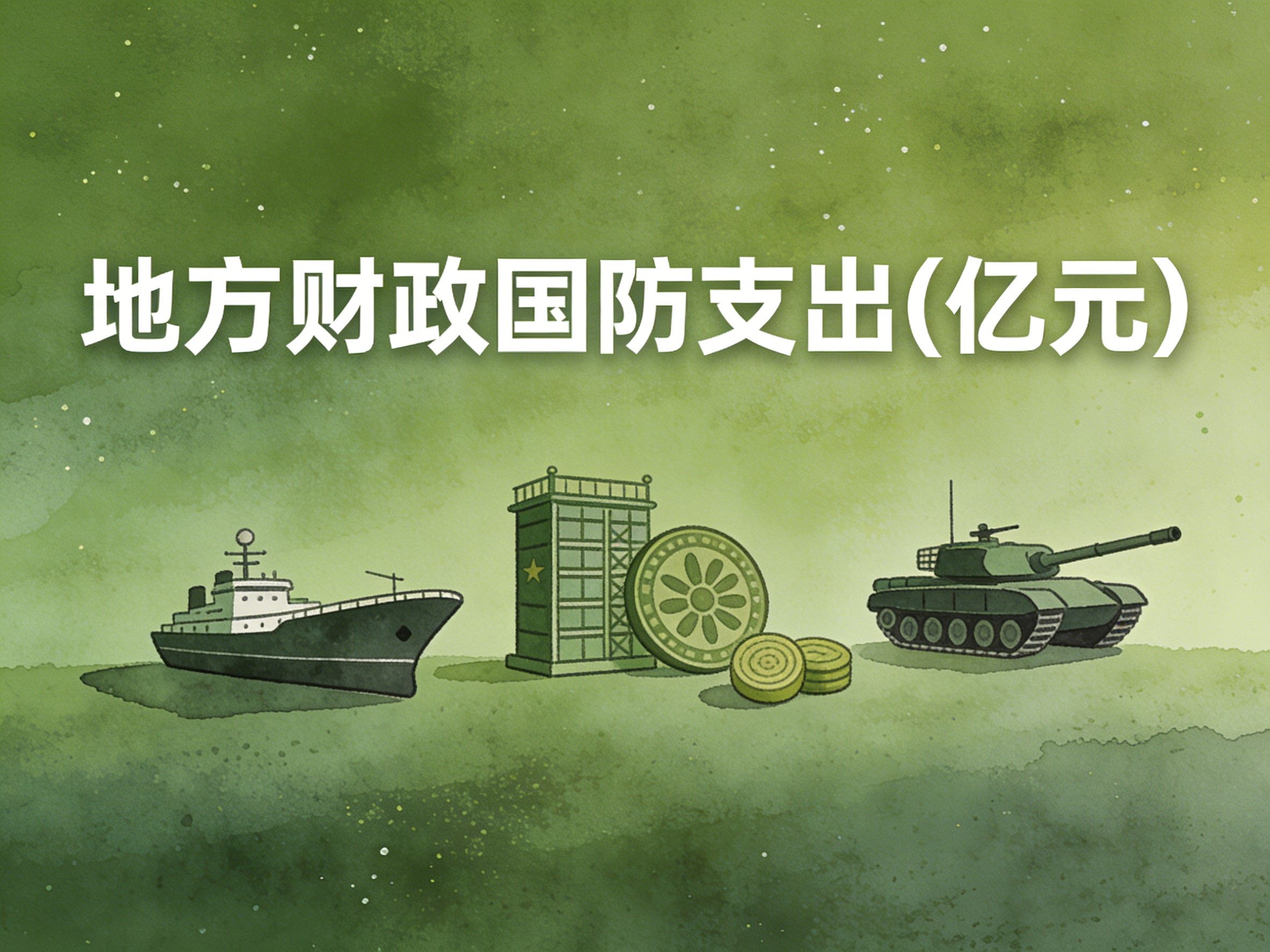 2007-2024年中国地方财政国防支出数据集