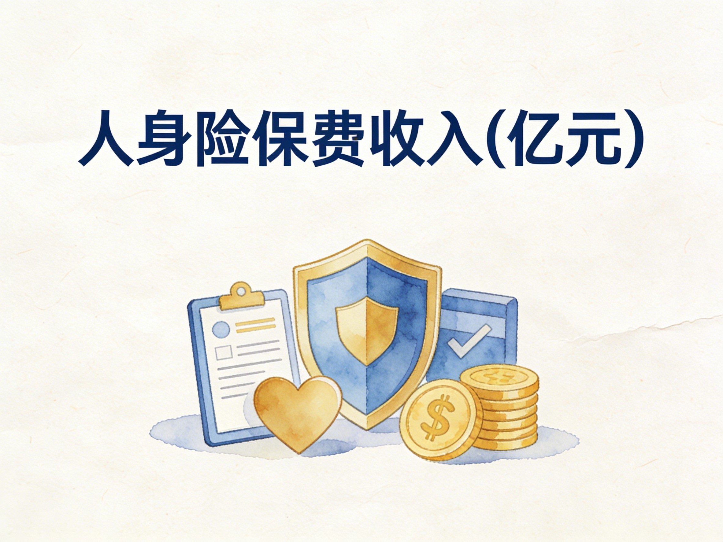 2007-2024年中国人身险保费收入数据集