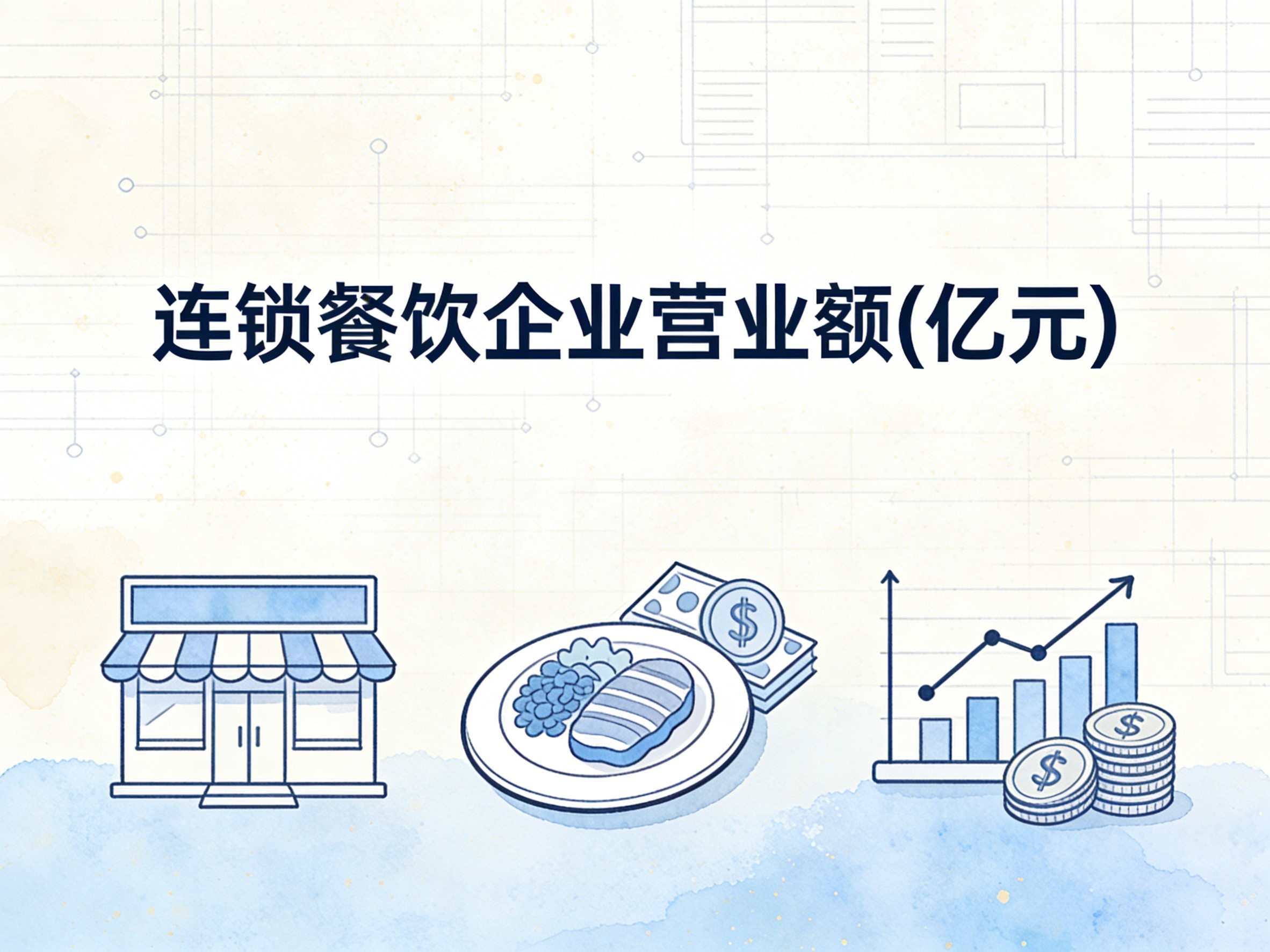 2008-2024年中国连锁餐饮企业营业额数据集