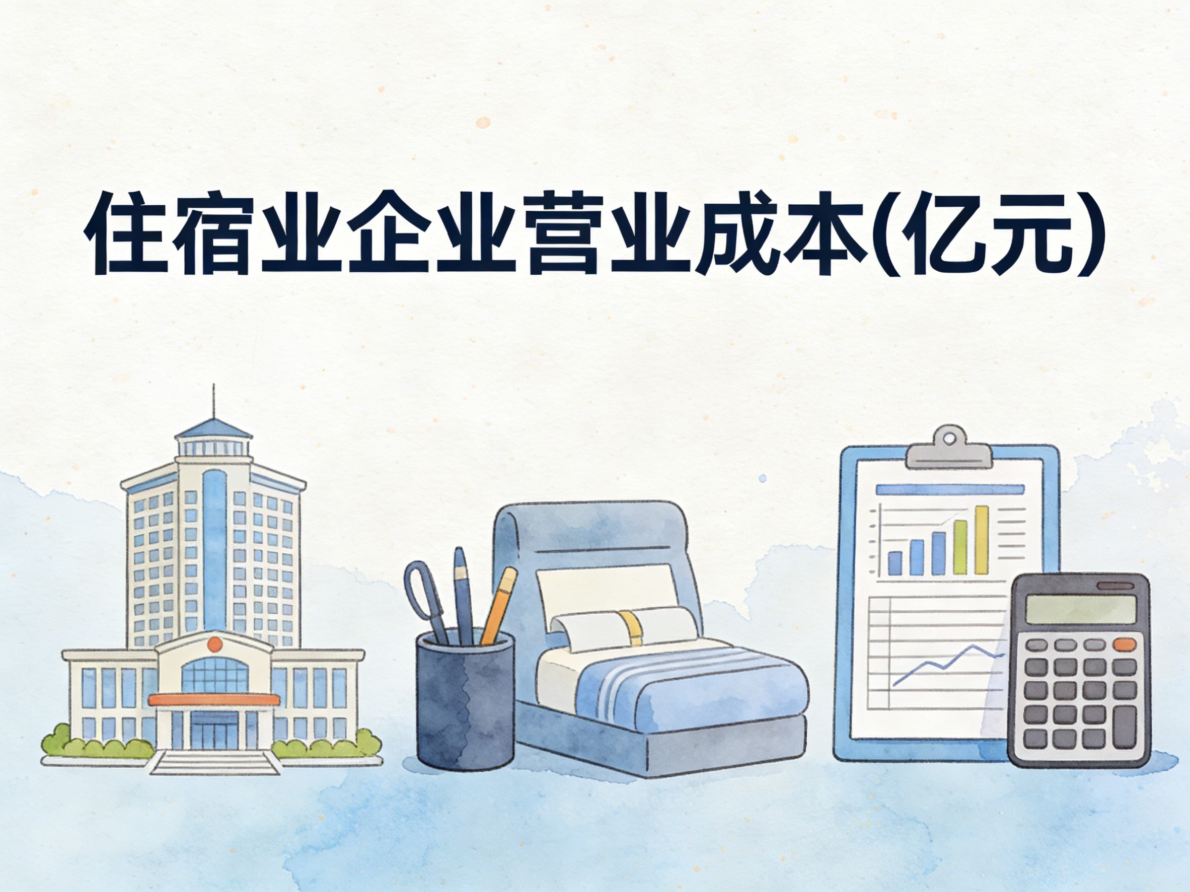 2008-2024年中国住宿业企业营业成本数据集