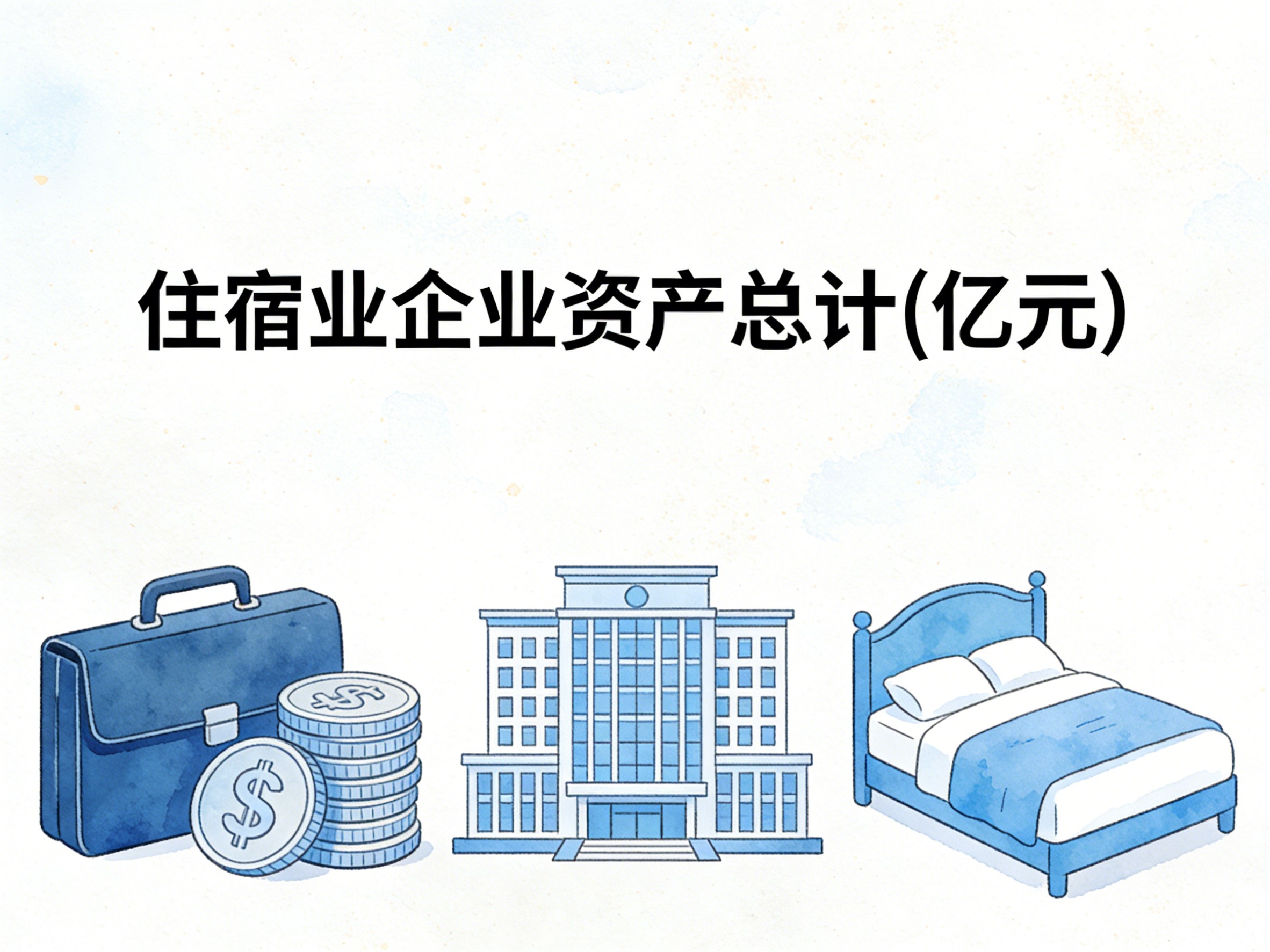 2008-2024年中国住宿业企业资产总计数据集