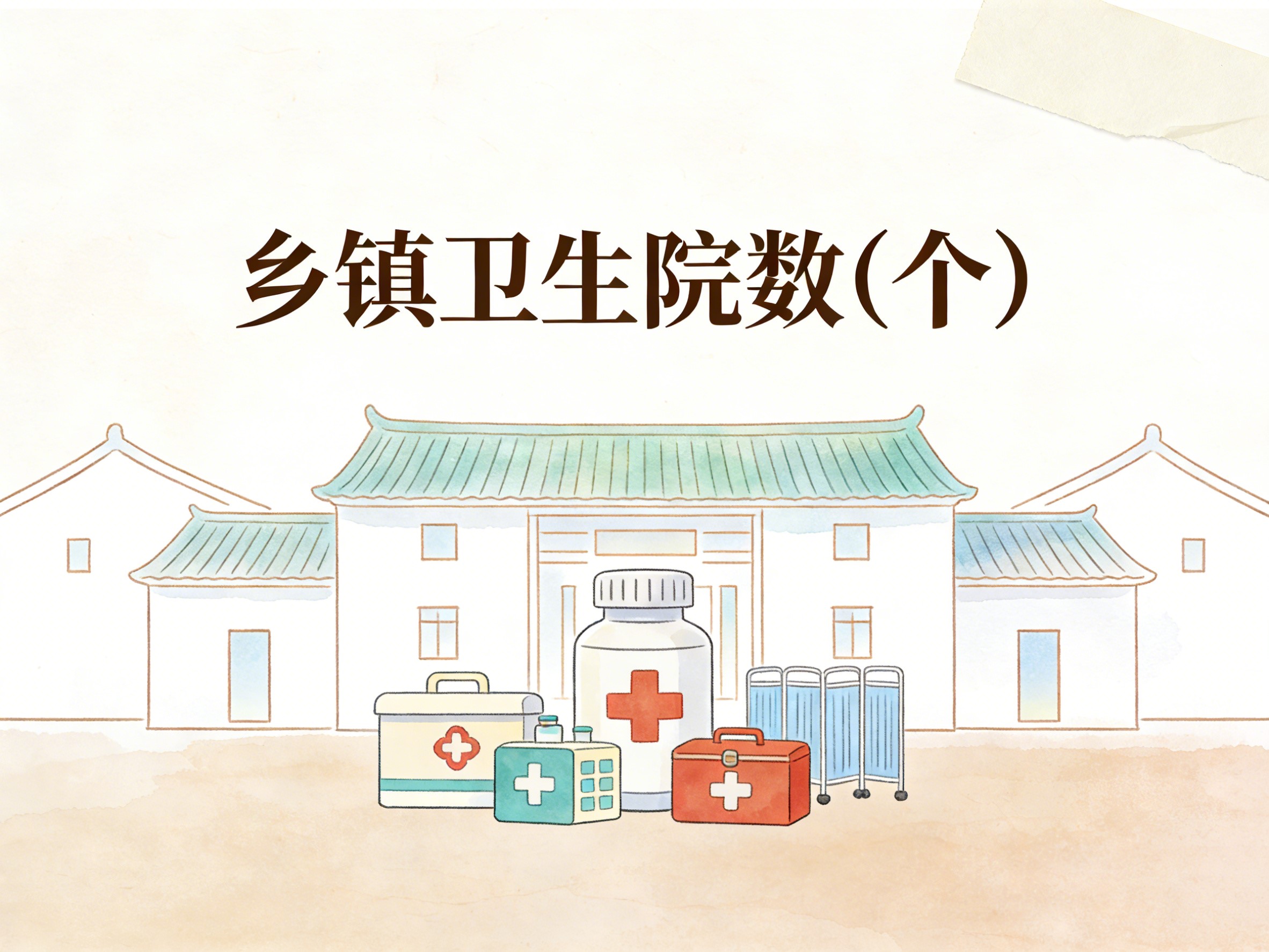 2008-2024年中国乡镇卫生院数数据集