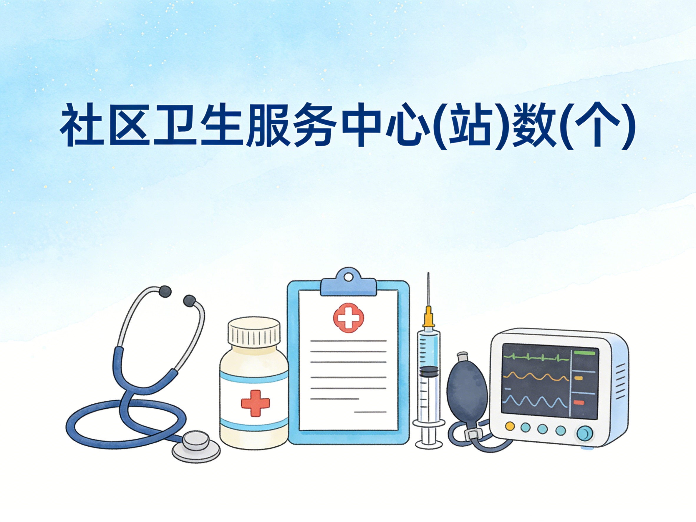 2008-2024年中国社区卫生服务中心数数据集