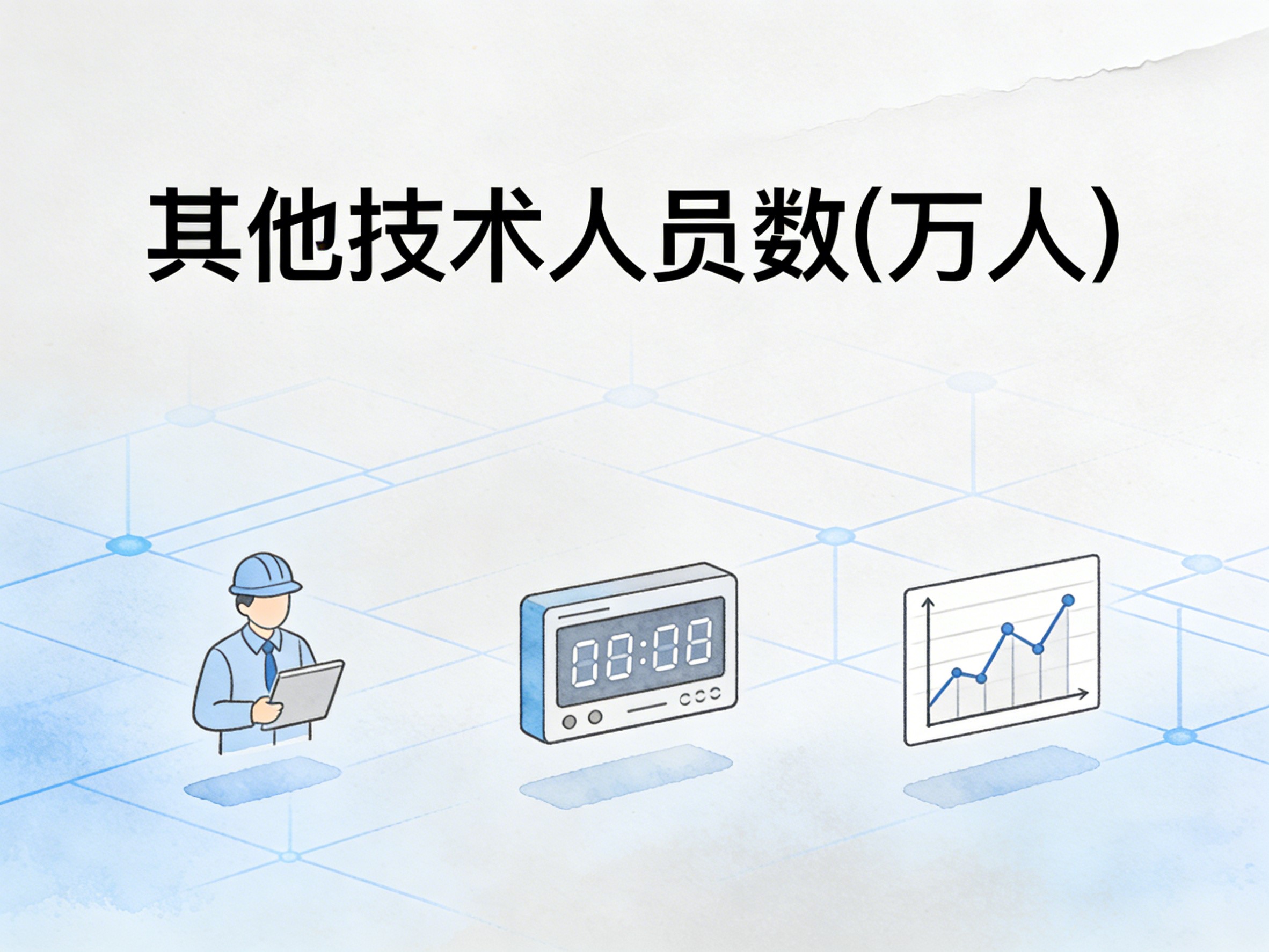 2008-2024年中国其他技术人员数数据集