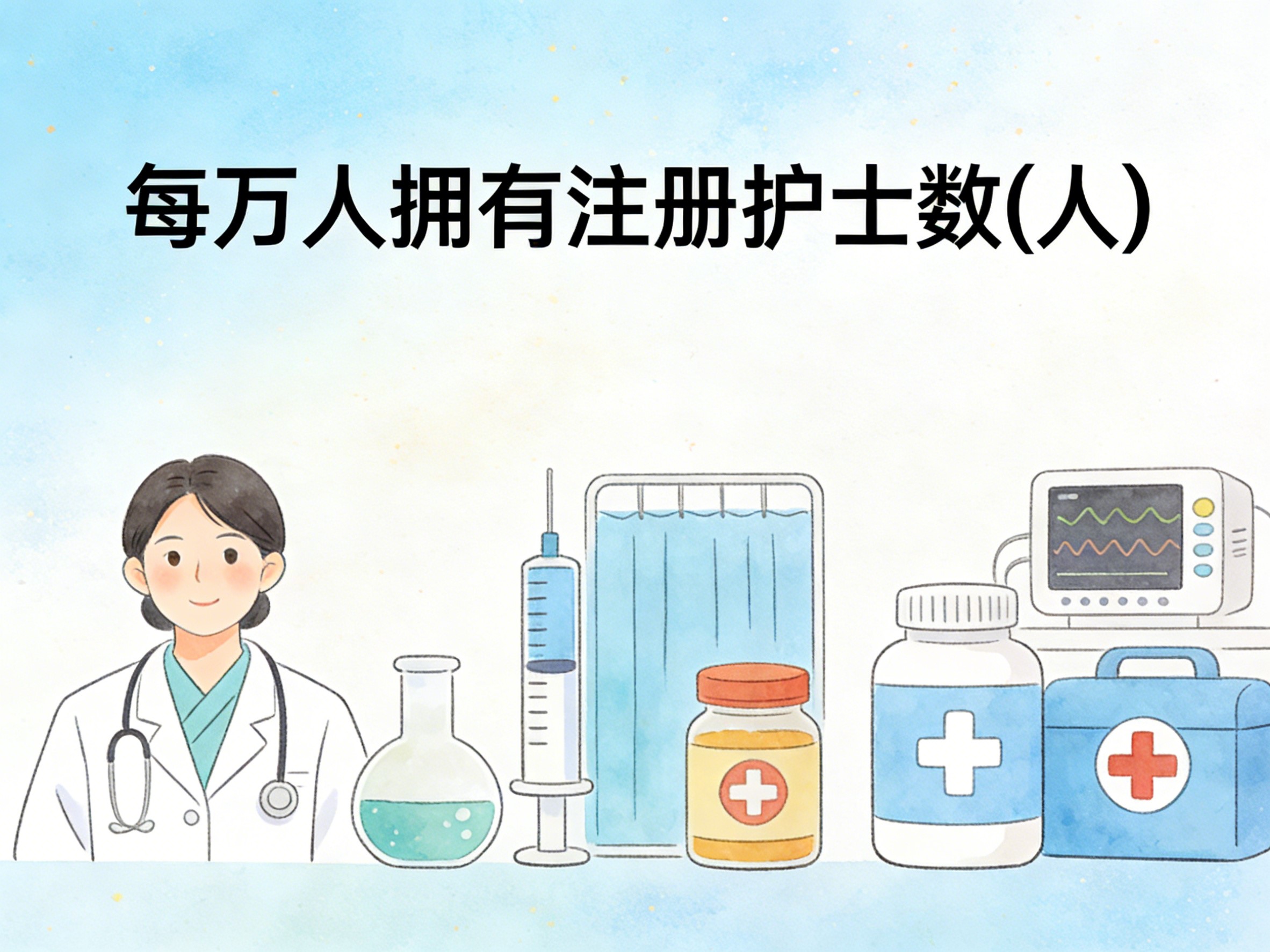 2008-2024年中国每万人拥有注册护士数数据集