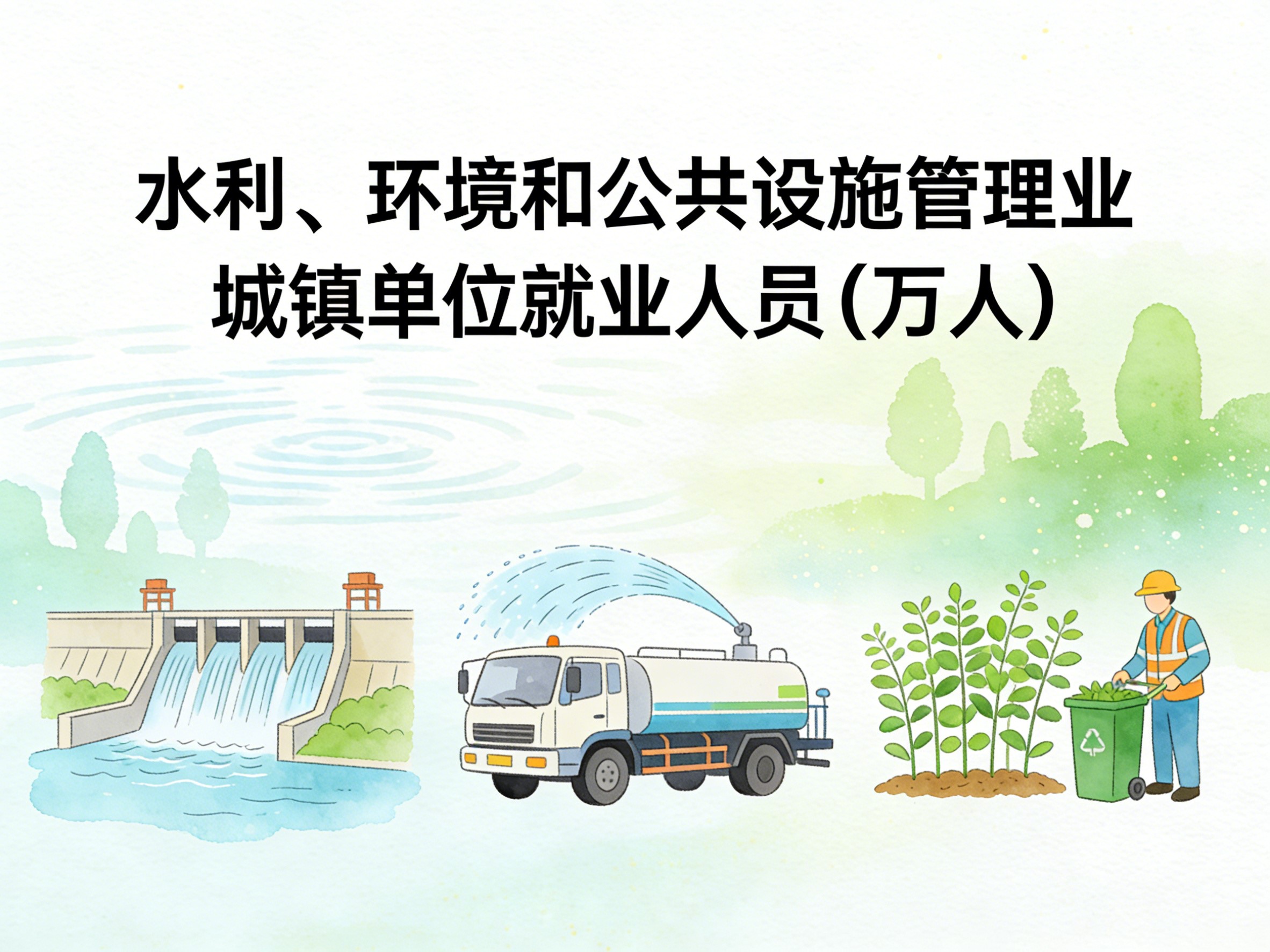 2008-2024年中国水利、环境和公共设施管理业城镇单位就业人员数据集