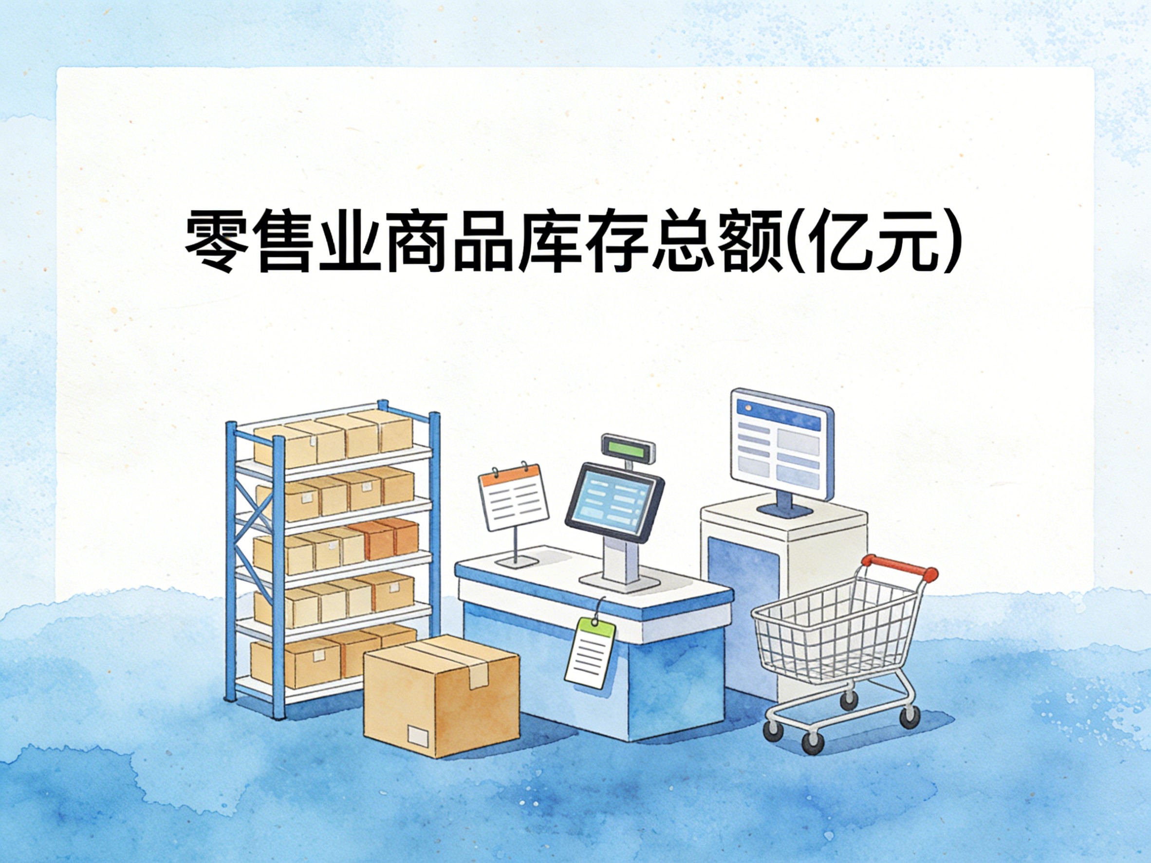 2008-2024年中国零售业商品库存总额数据集
