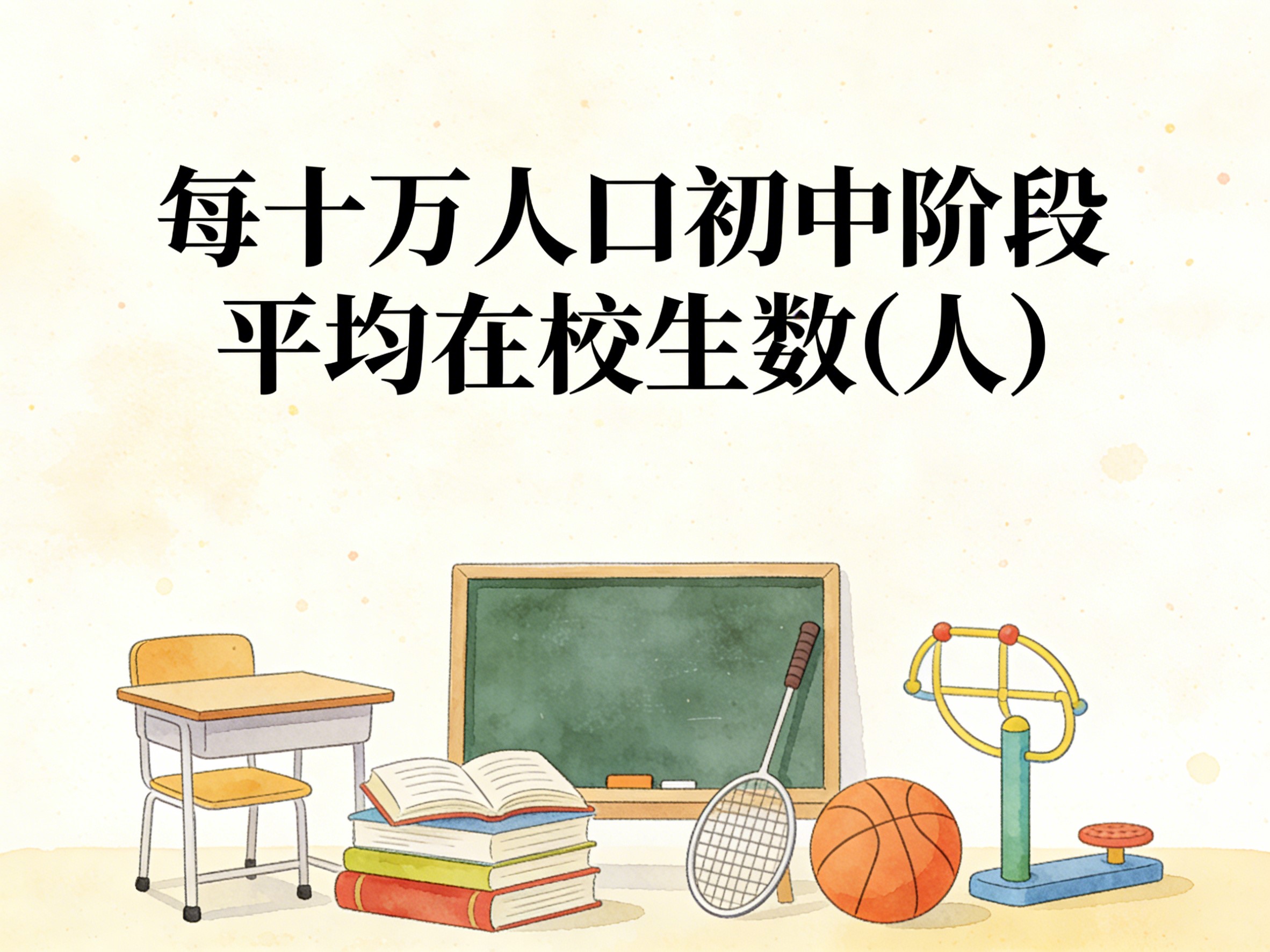 2008-2024年中国每十万人口初中阶段平均在校生数数据集