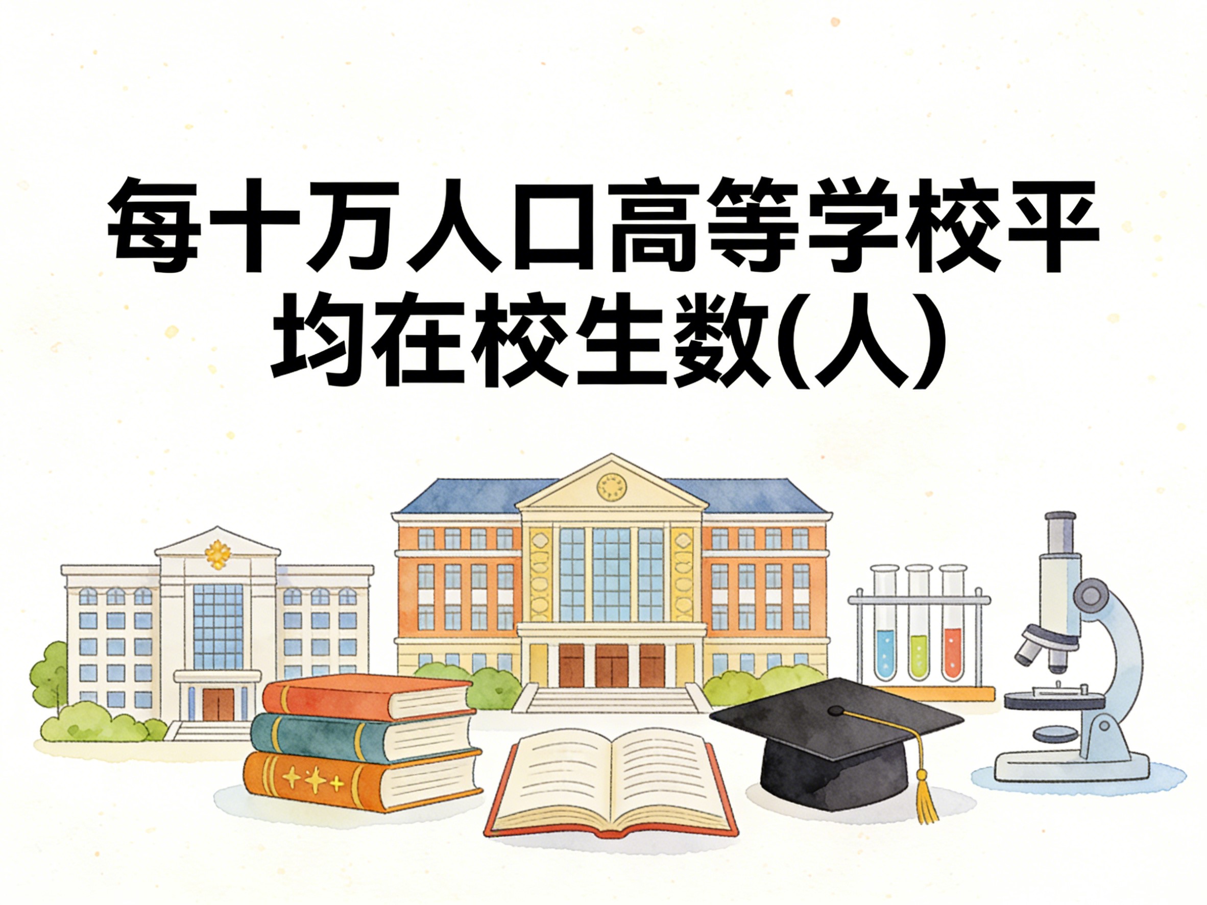 2008-2024年中国每十万人口高等学校平均在校生数数据集