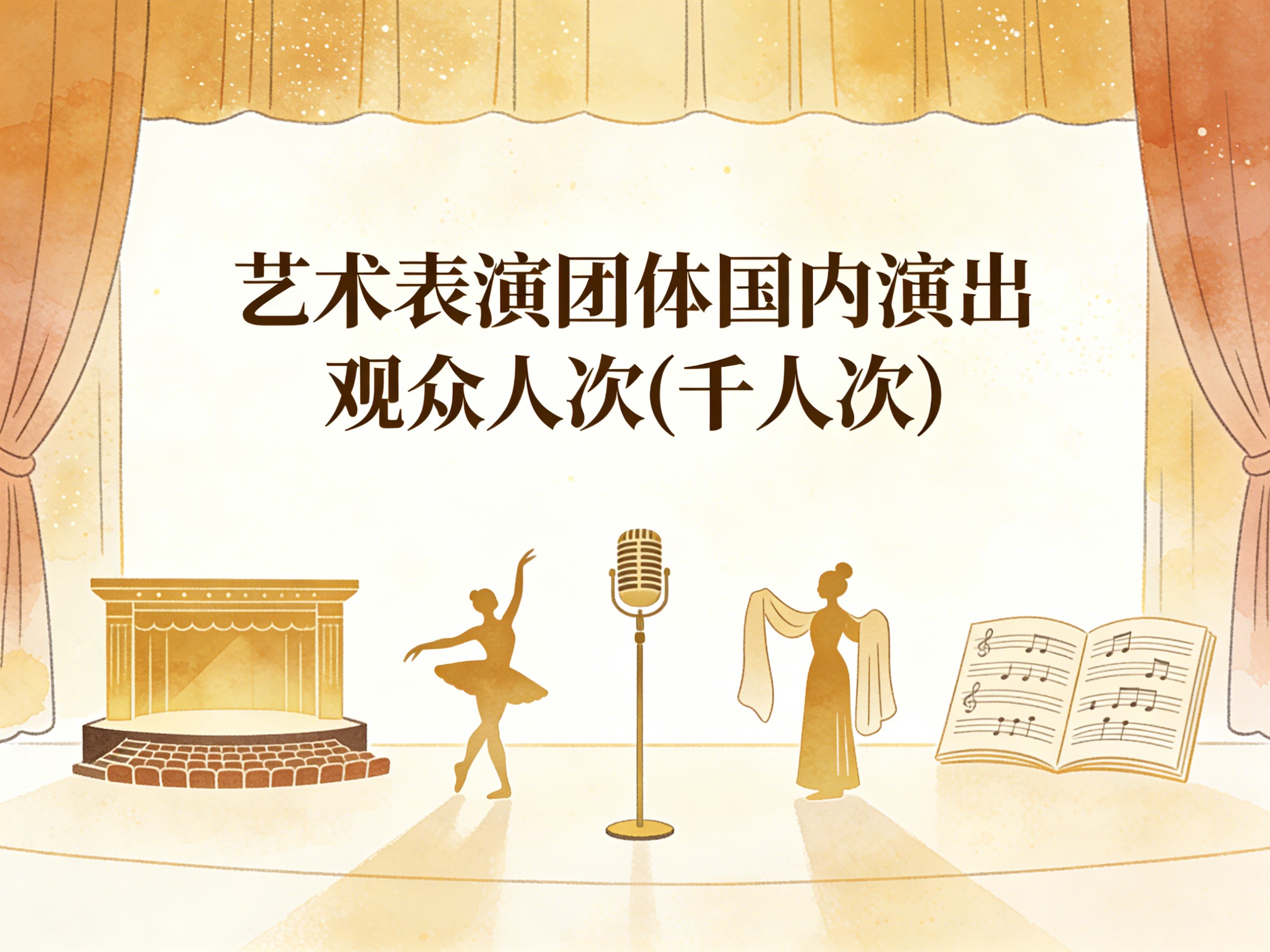 2008-2024年中国艺术表演团体国内演出观众人次数据集