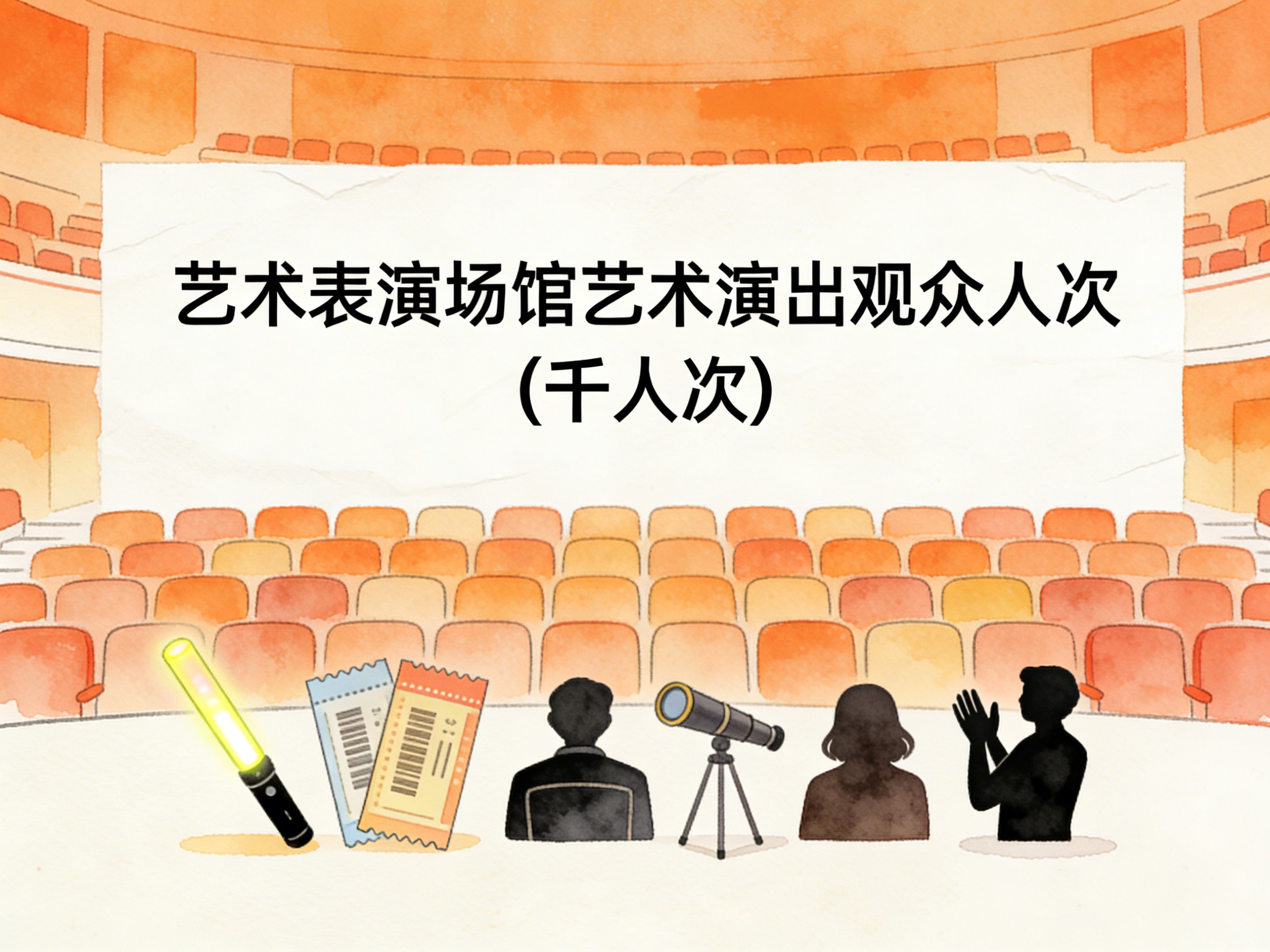 2008-2024年中国艺术表演场馆艺术演出观众人次数据集