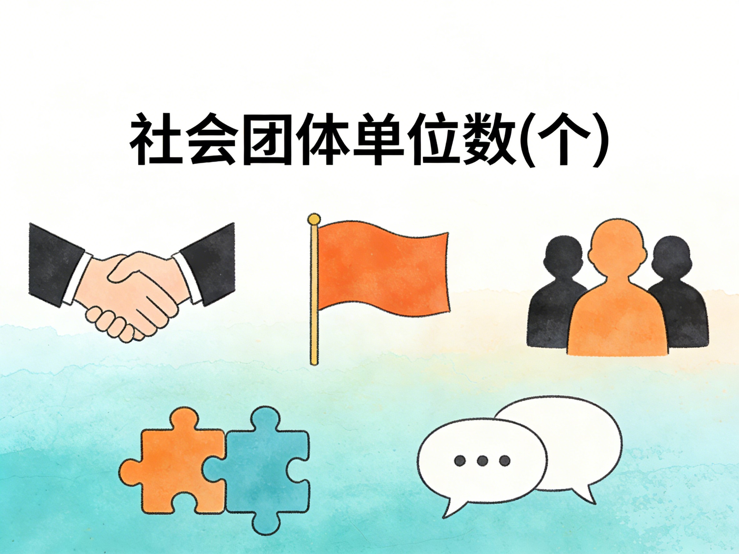 2008-2024年中国社会团体单位数数据集