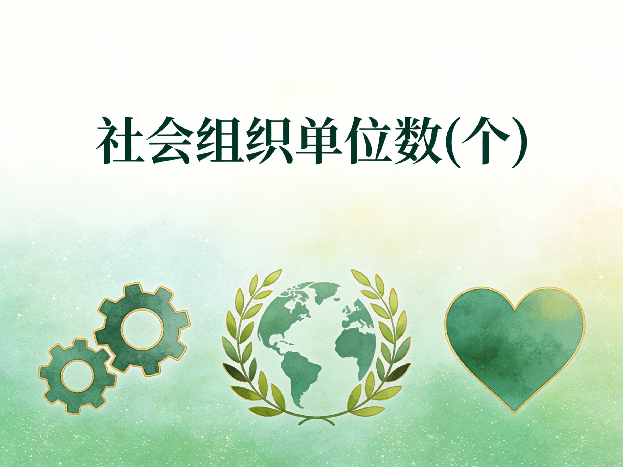 2008-2024年中国社会组织单位数数据集