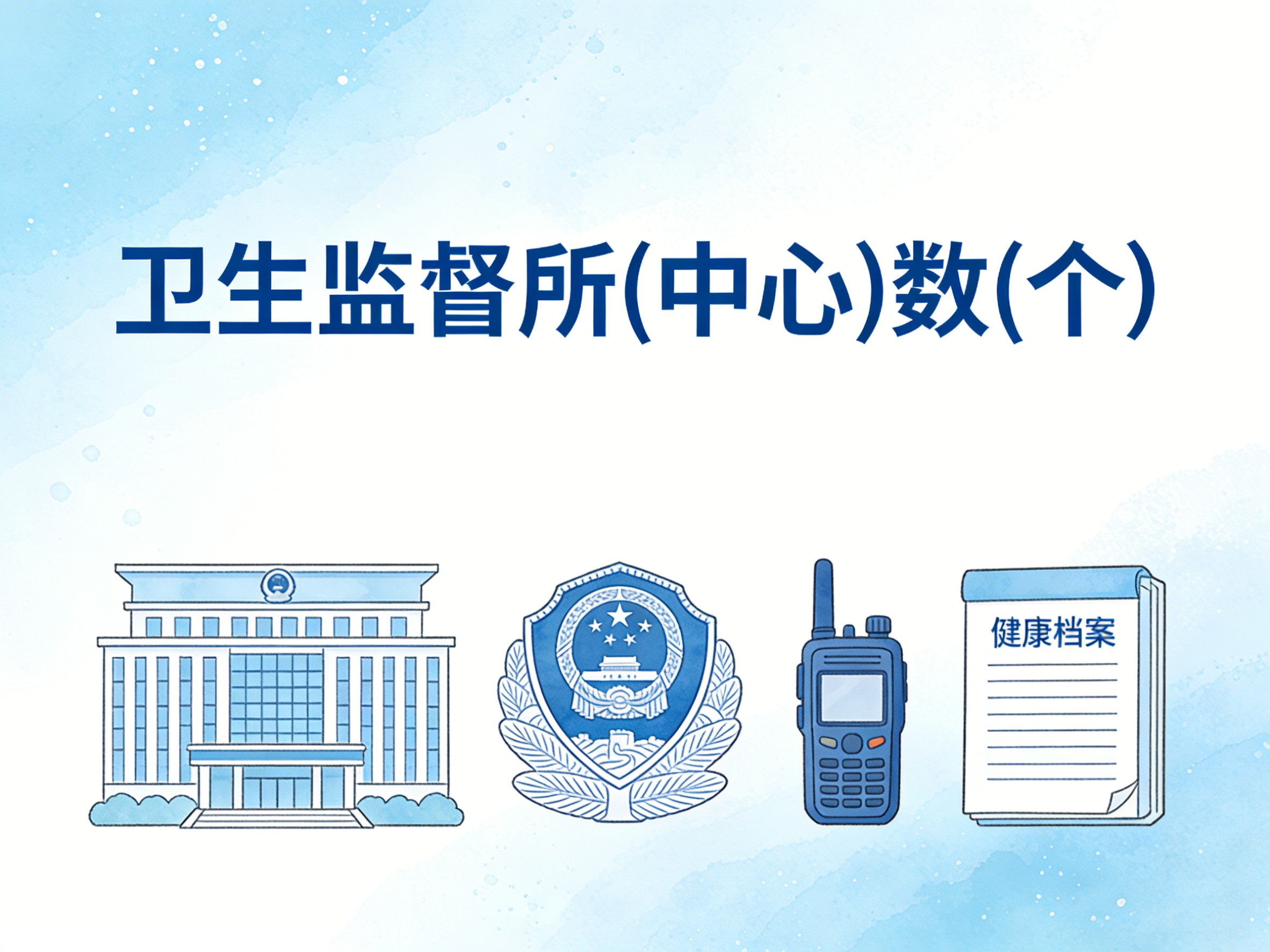 2009-2024年中国卫生监督所(中心)数数据集