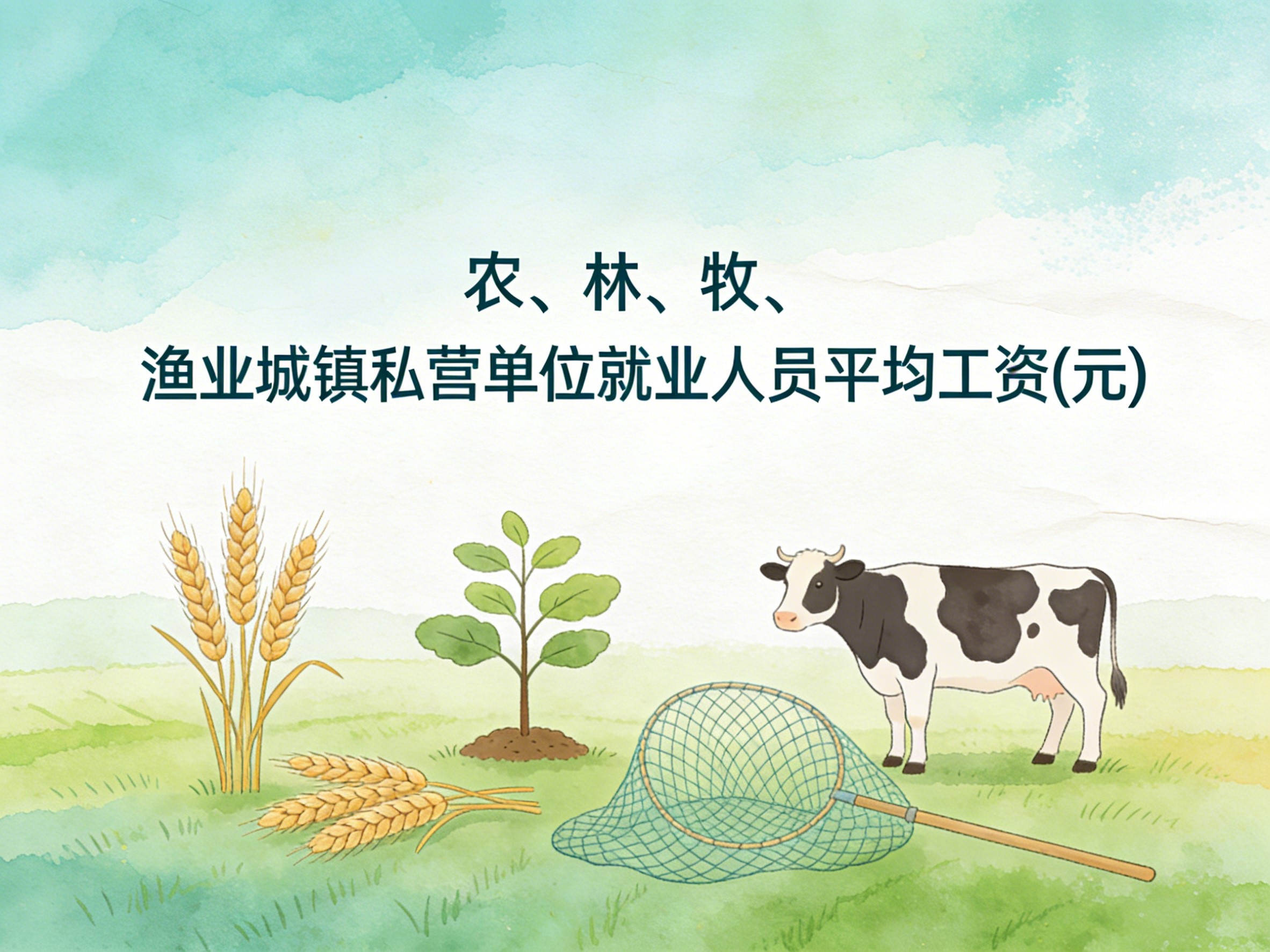 2009-2024年中国农、林、牧、渔业城镇私营单位就业人员平均工资数据集