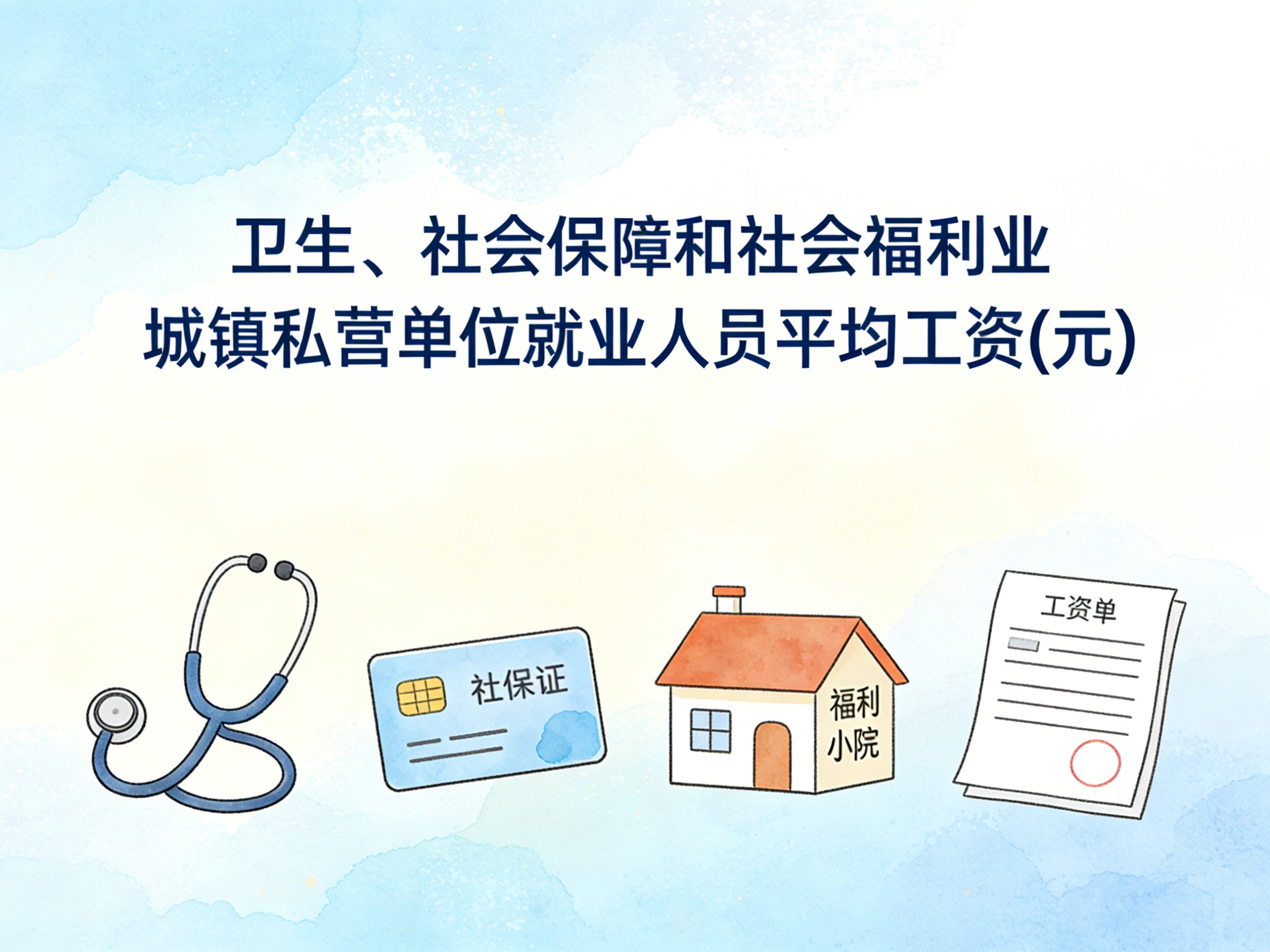 2009-2024年中国卫生、社会保障和社会福利业城镇私营单位就业人员平均工资数据集