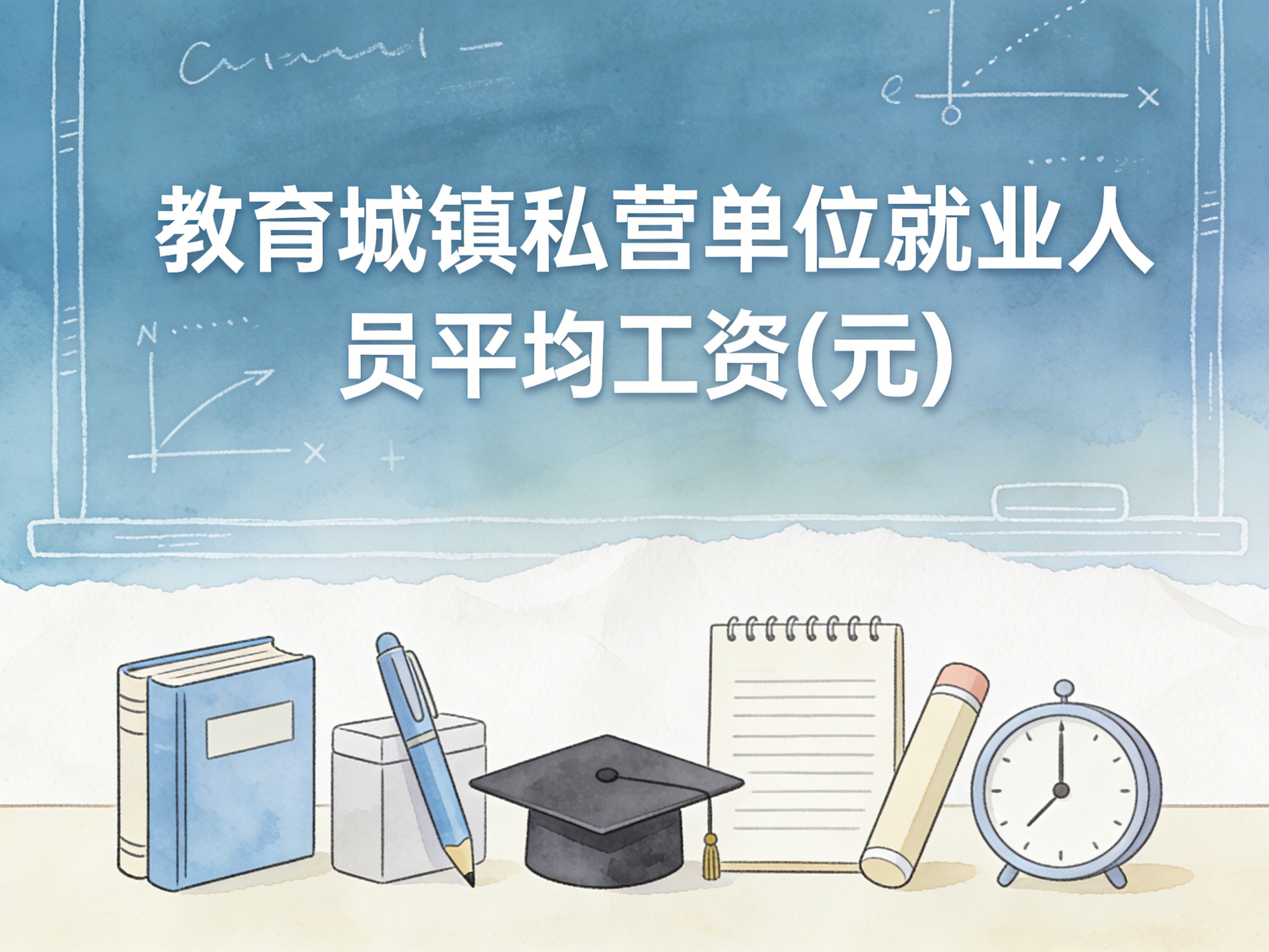 2009-2024年中国教育城镇私营单位就业人员平均工资数据集