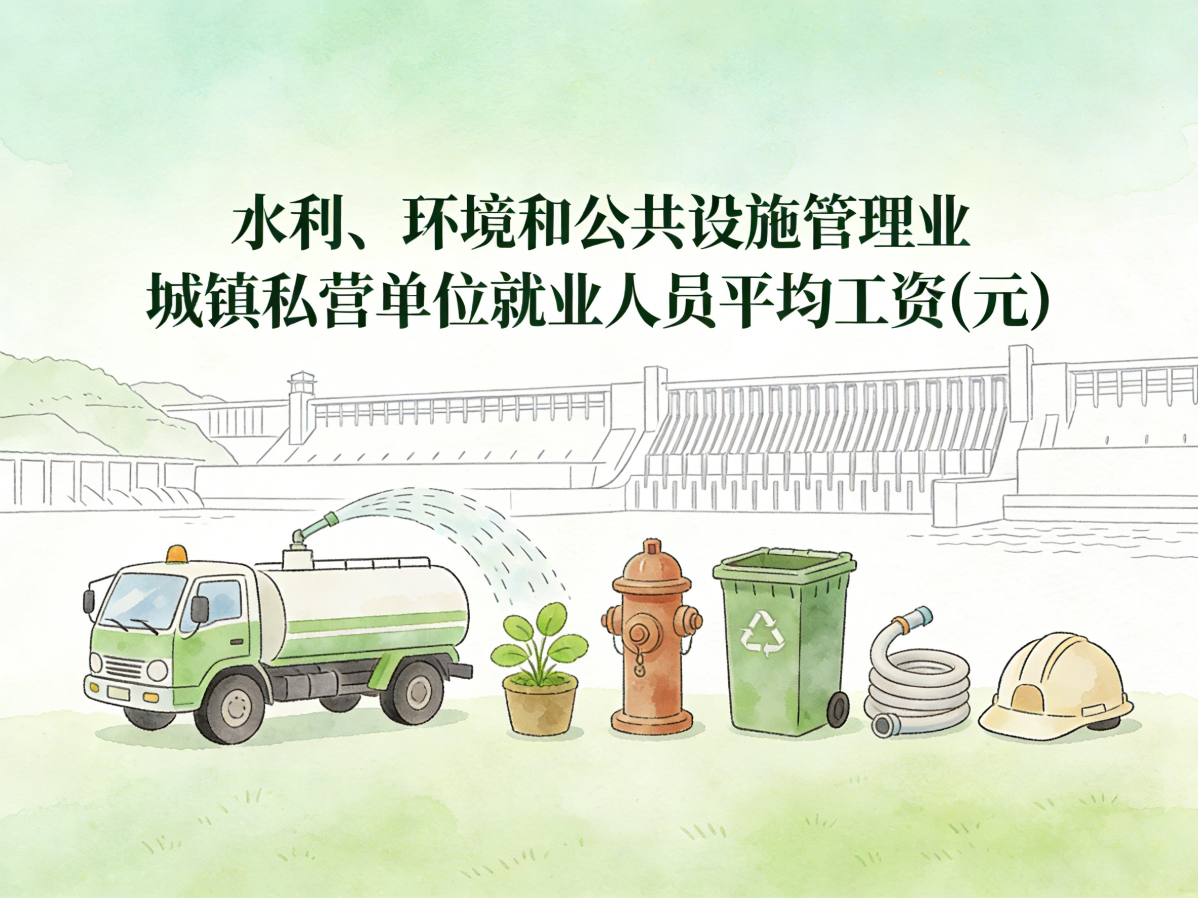 2009-2024年中国水利、环境和公共设施管理业城镇私营单位就业人员平均工资数据集