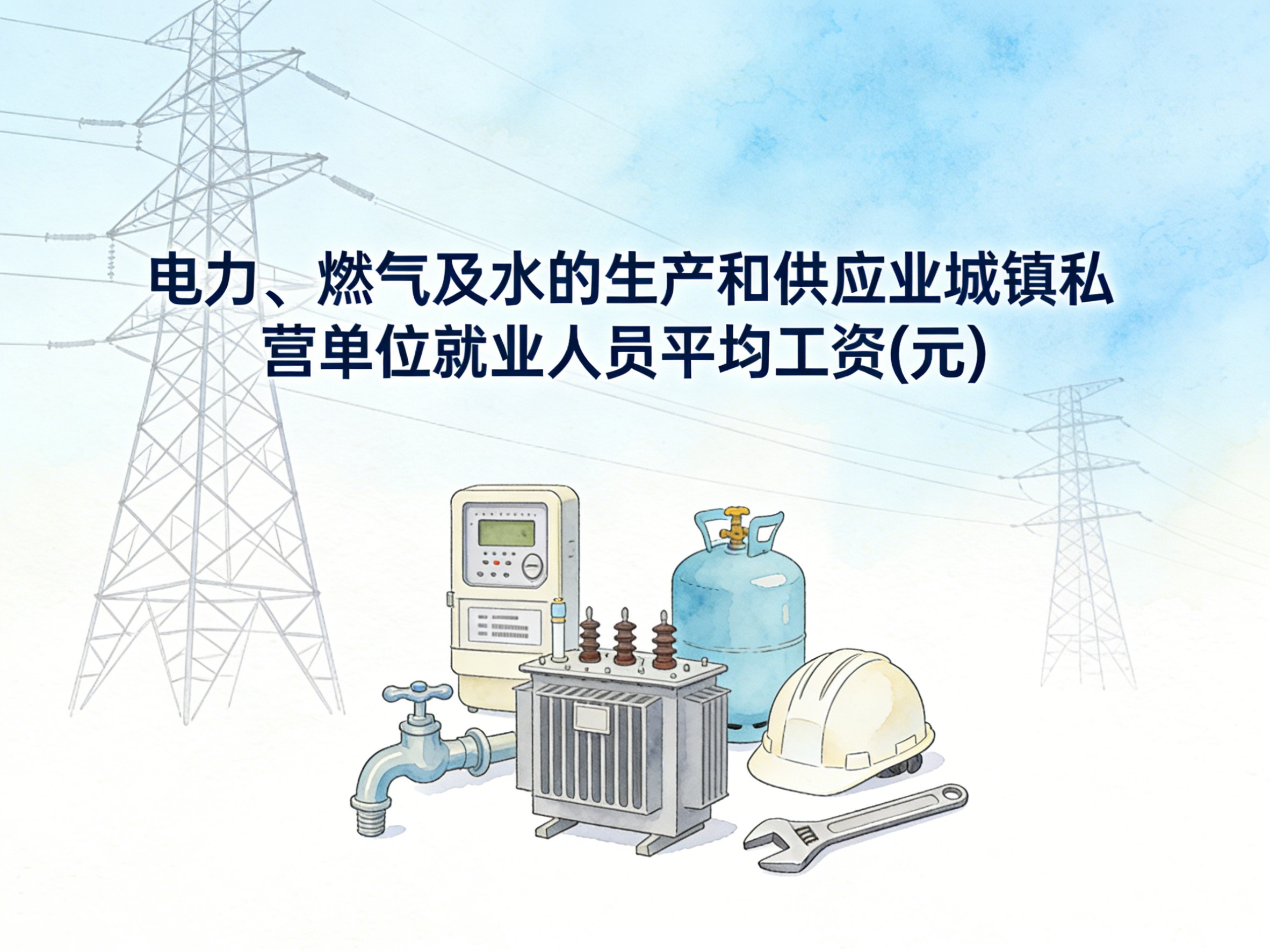 2009-2024年中国电力、燃气及水的生产和供应业城镇私营单位就业人员平均工资数据集